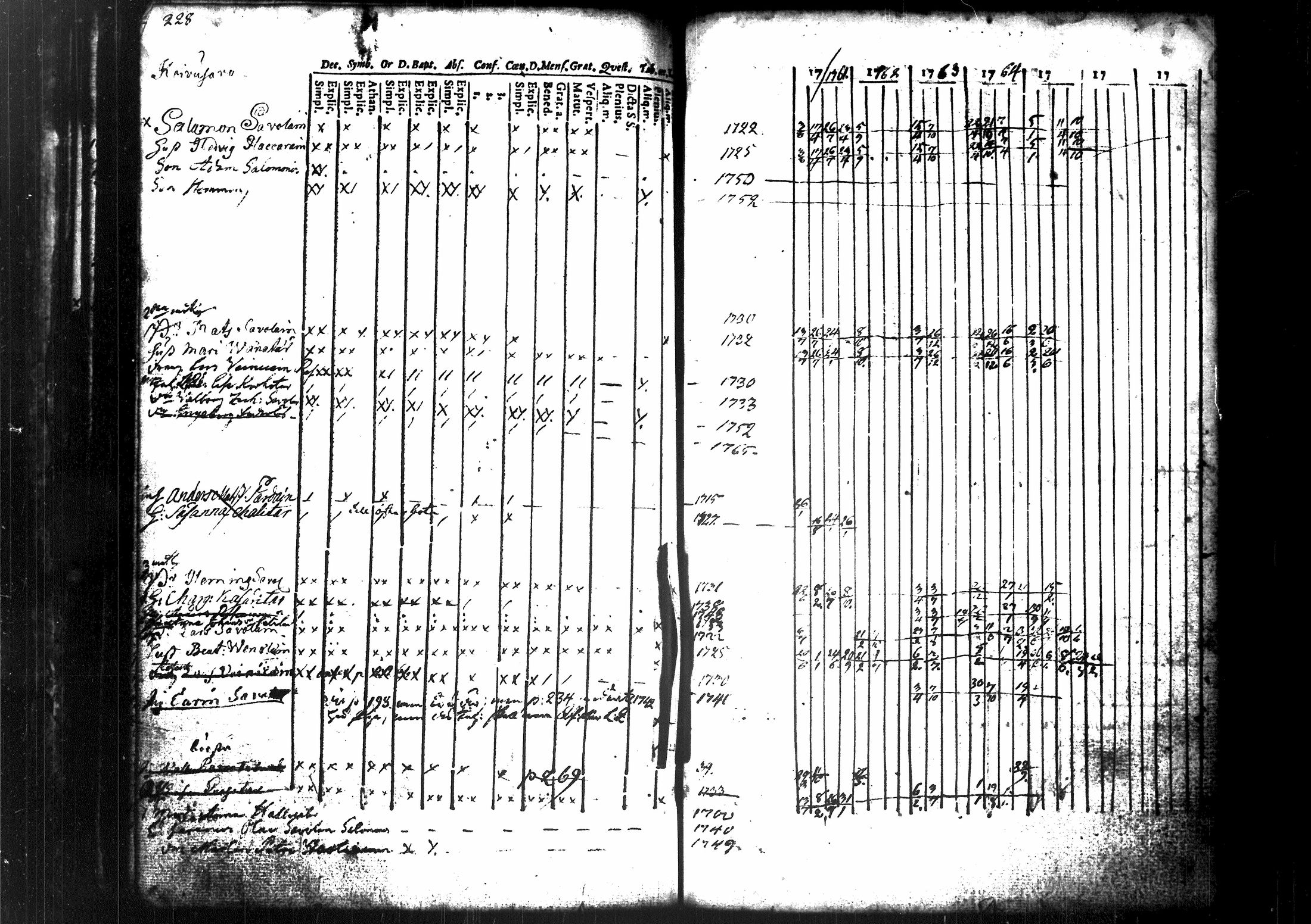 [ kuvat/72.jpg ]