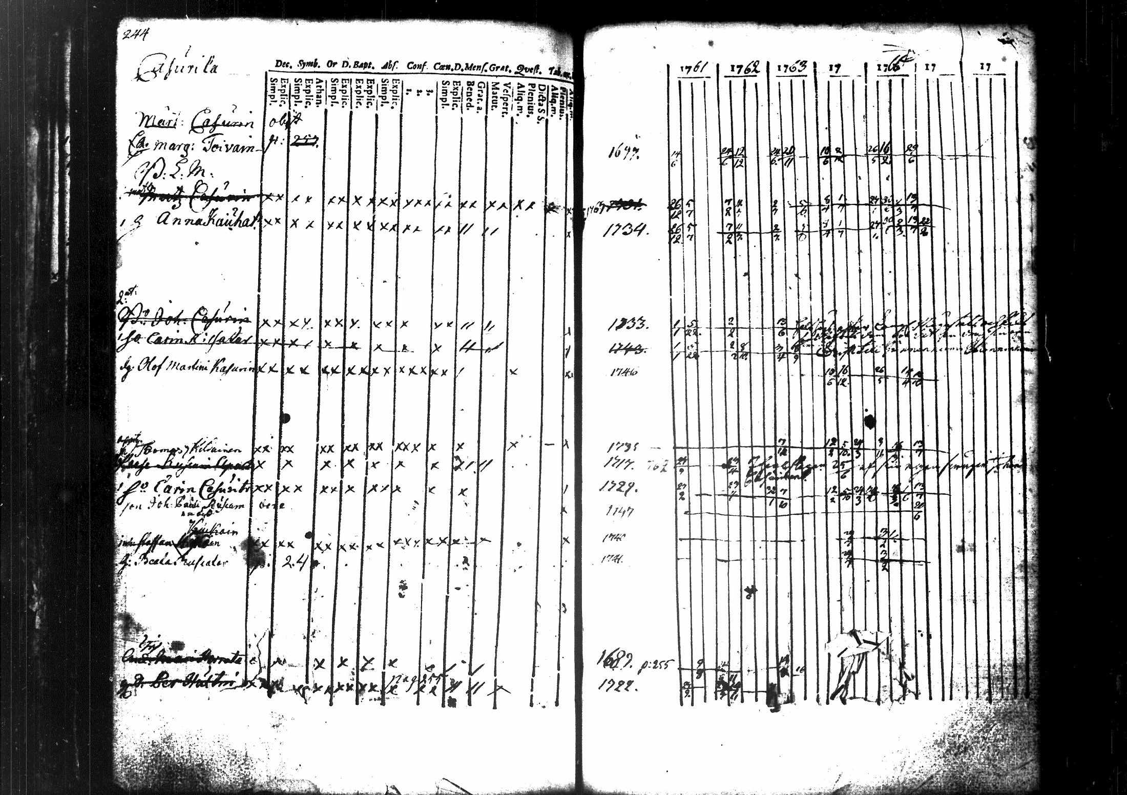 [ kuvat/91.jpg ]