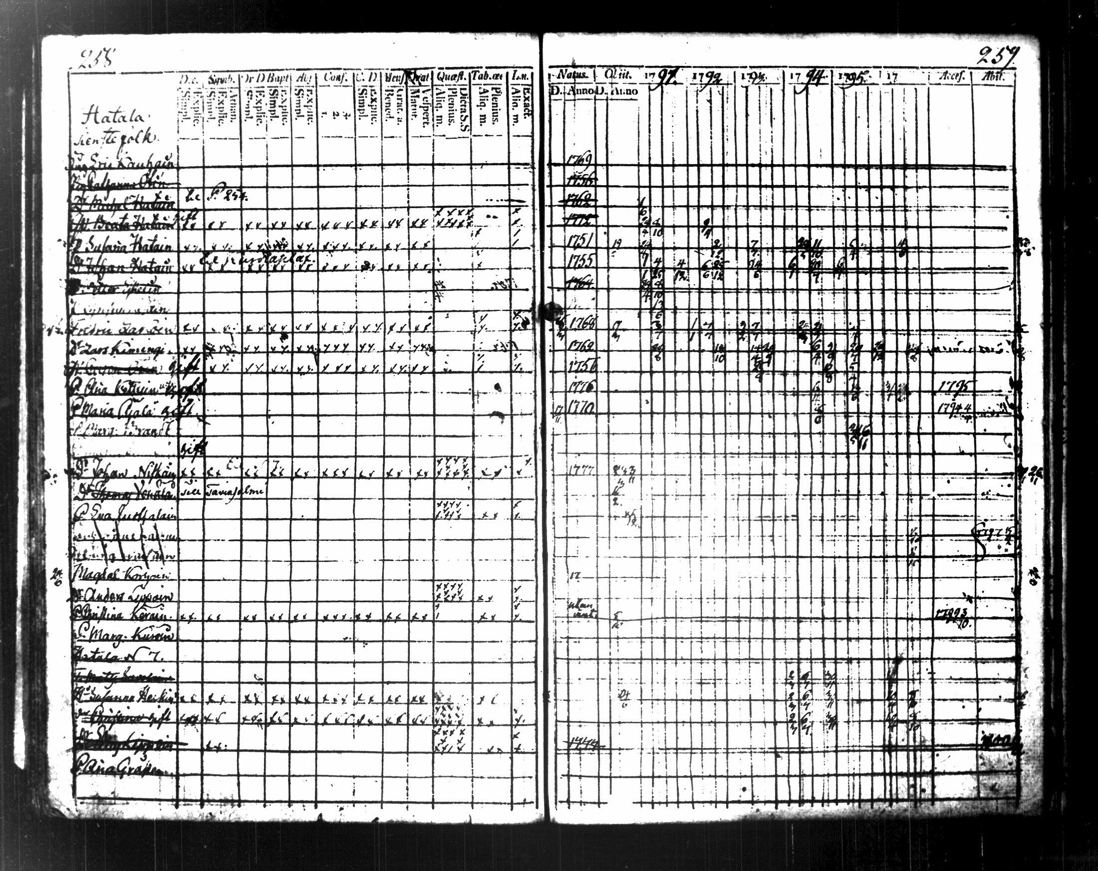 [ kuvat/146.jpg ]