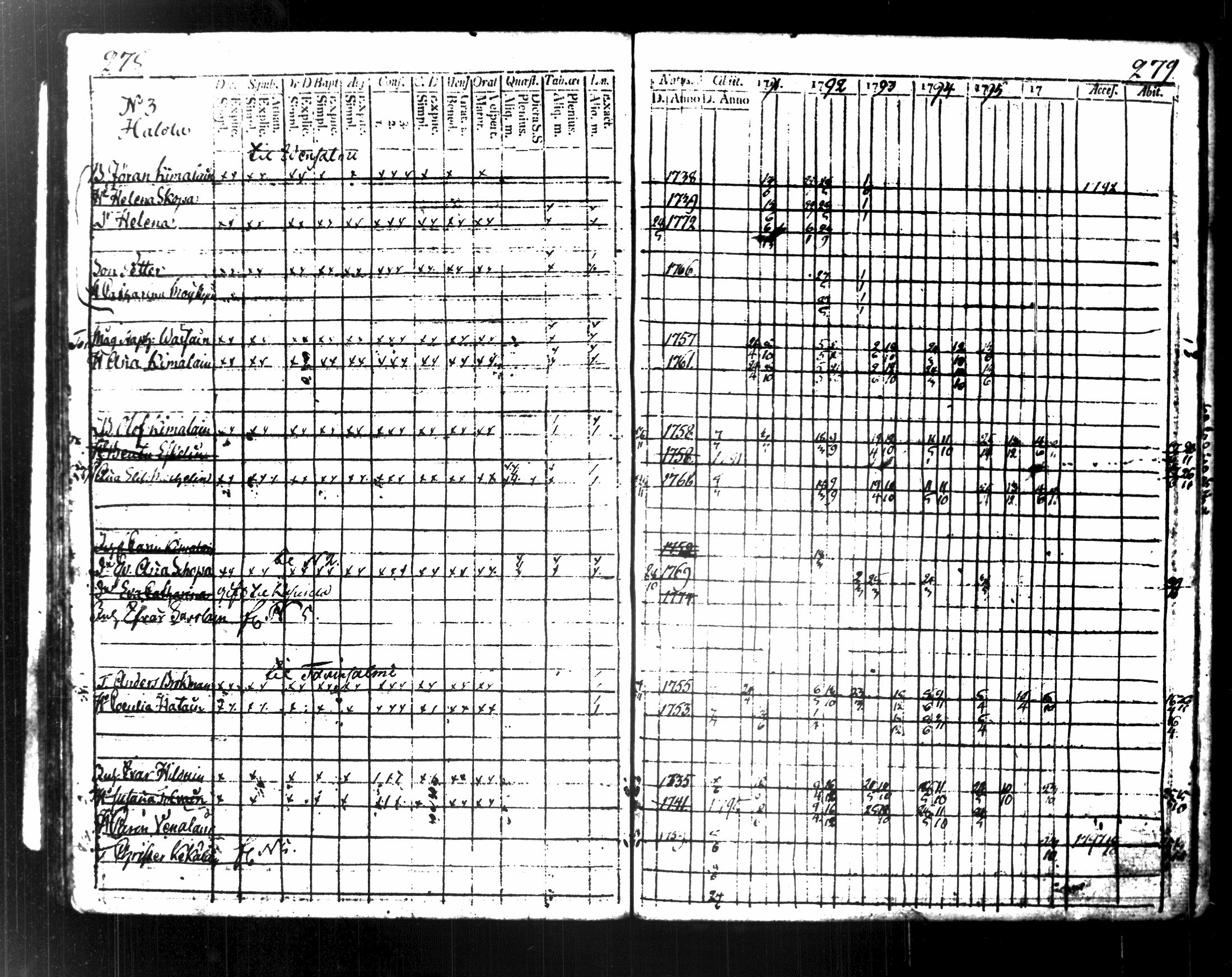 [ kuvat/157.jpg ]