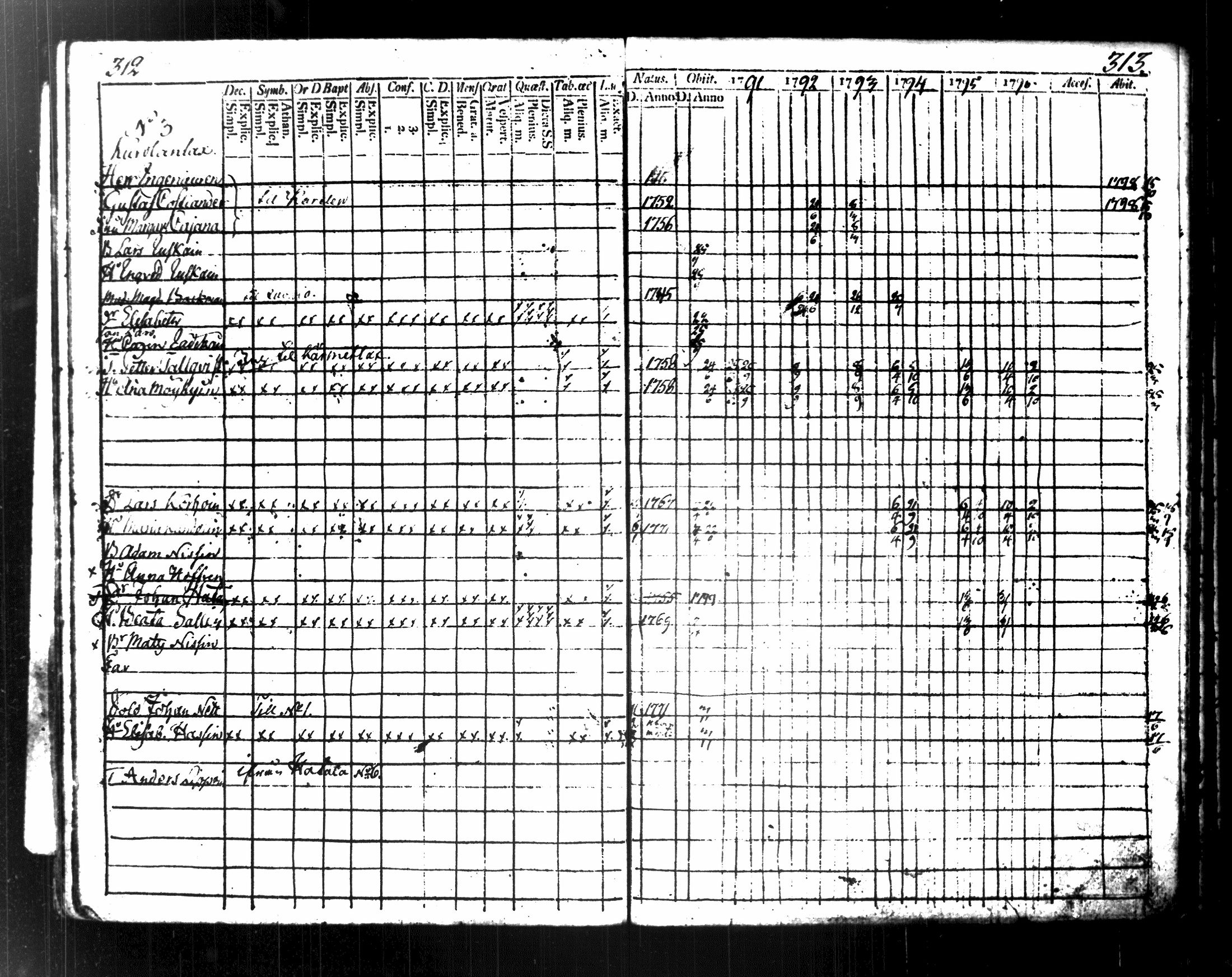 [ kuvat/174.jpg ]