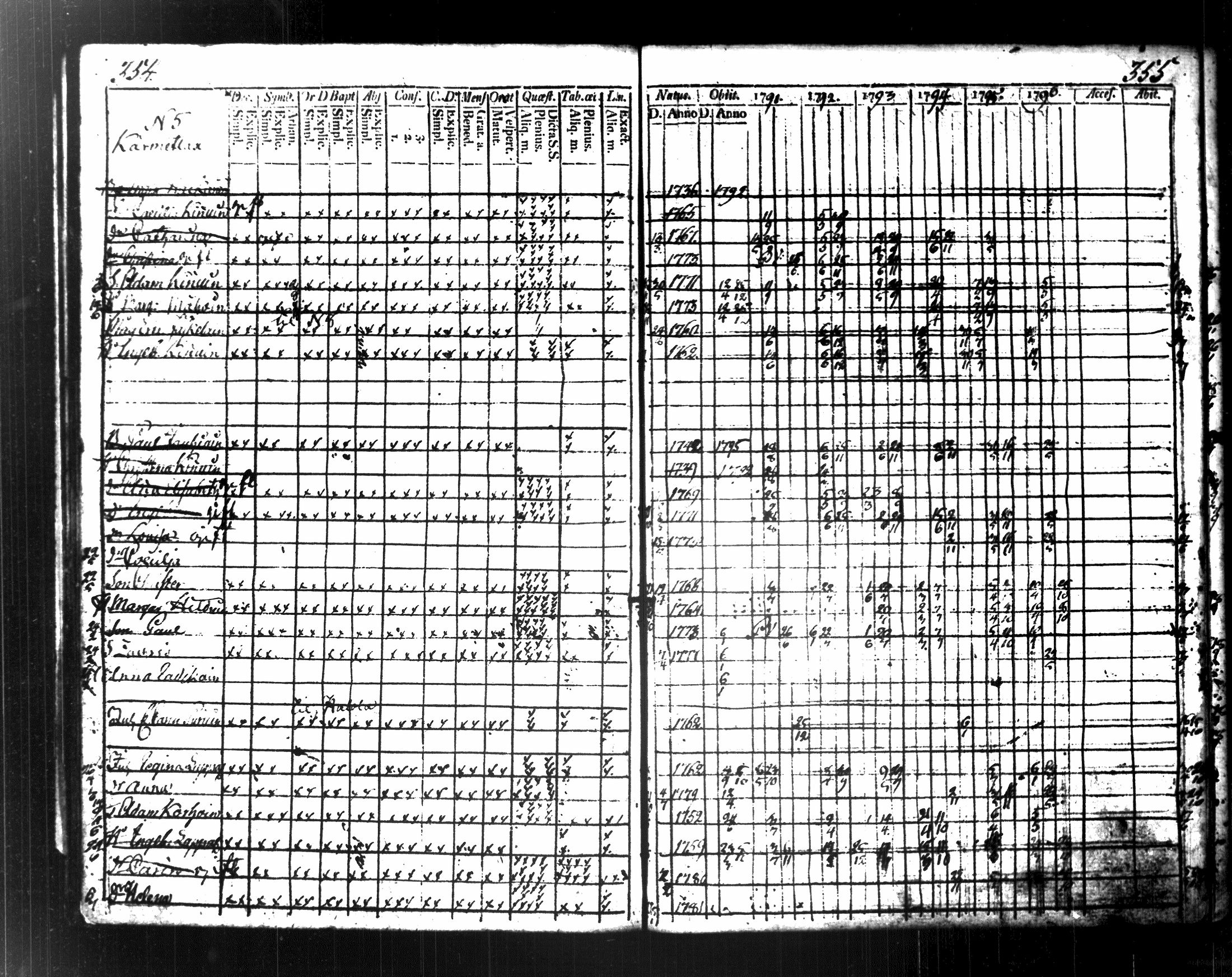 [ kuvat/196.jpg ]