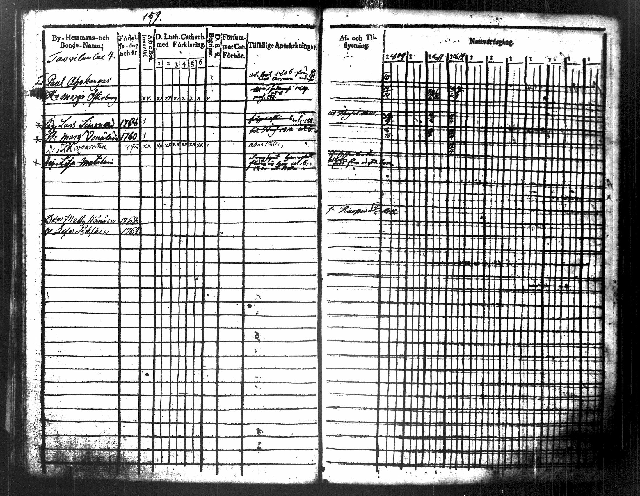 [ kuvat/175.jpg ]
