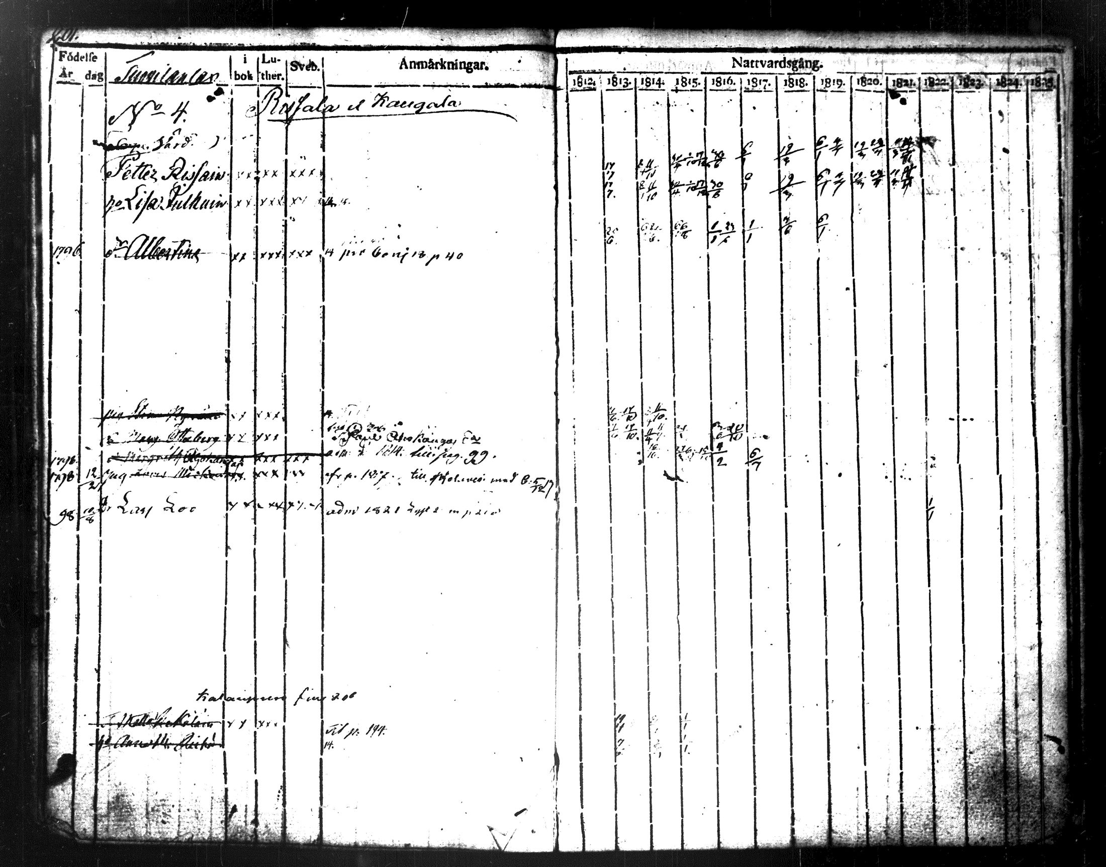 [ kuvat/223.jpg ]