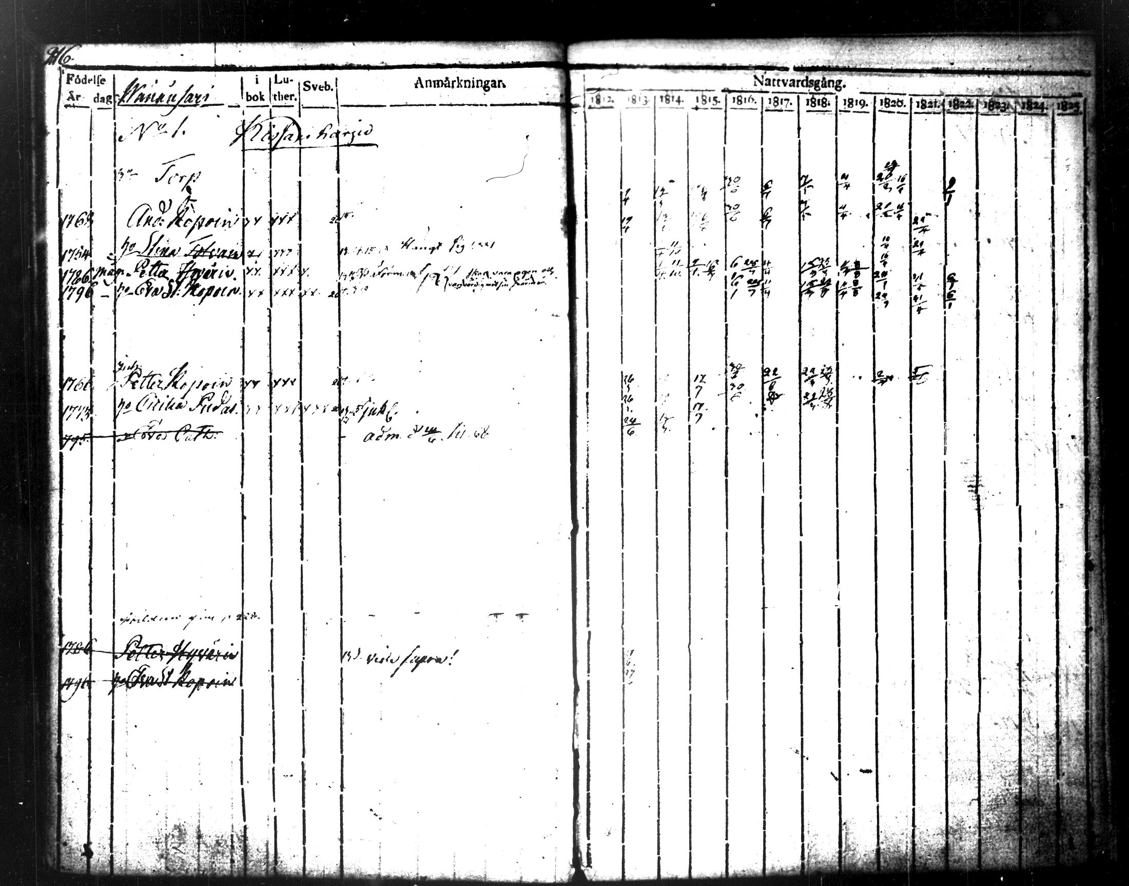 [ kuvat/238.jpg ]