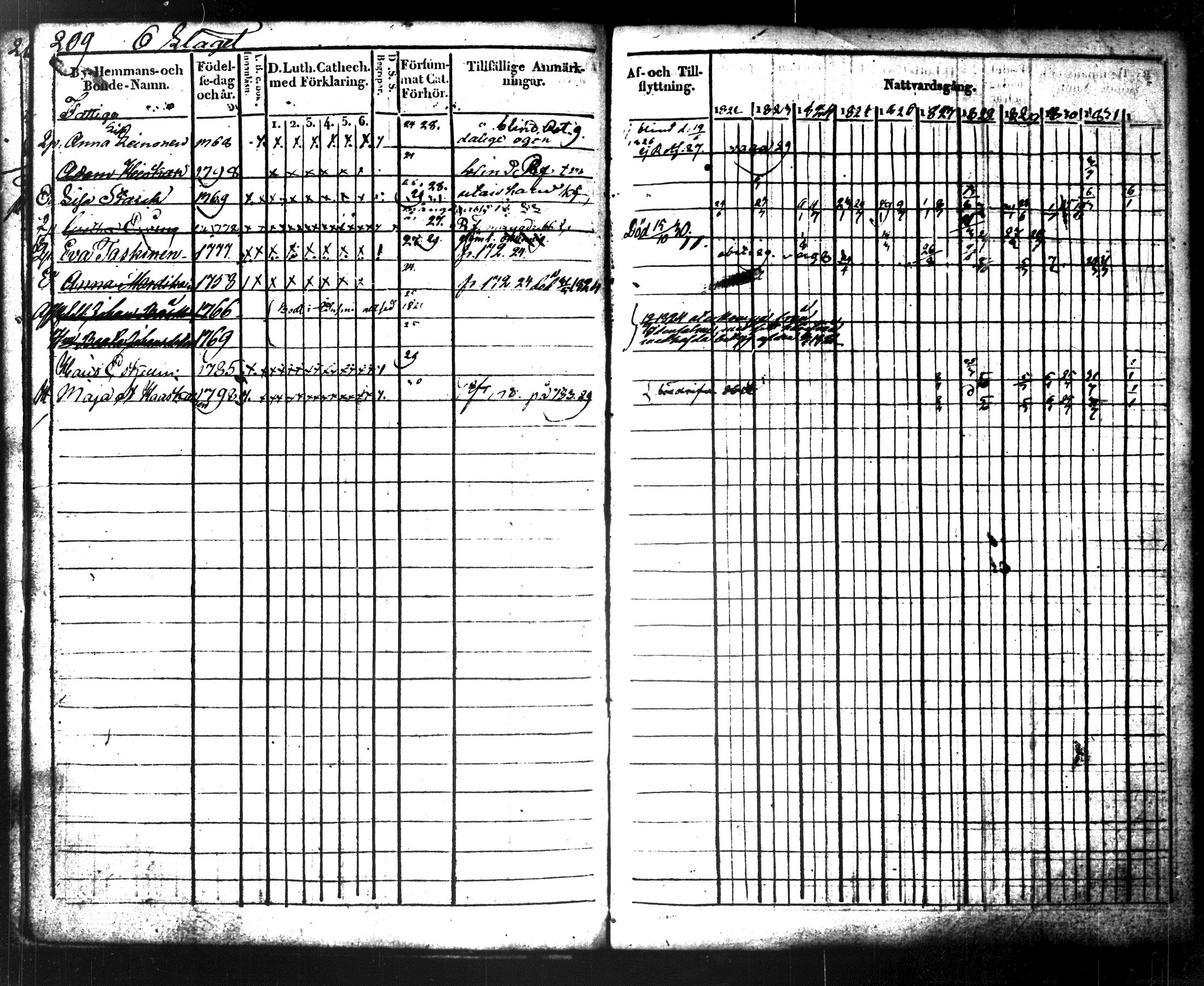 [ kuvat/222.jpg ]