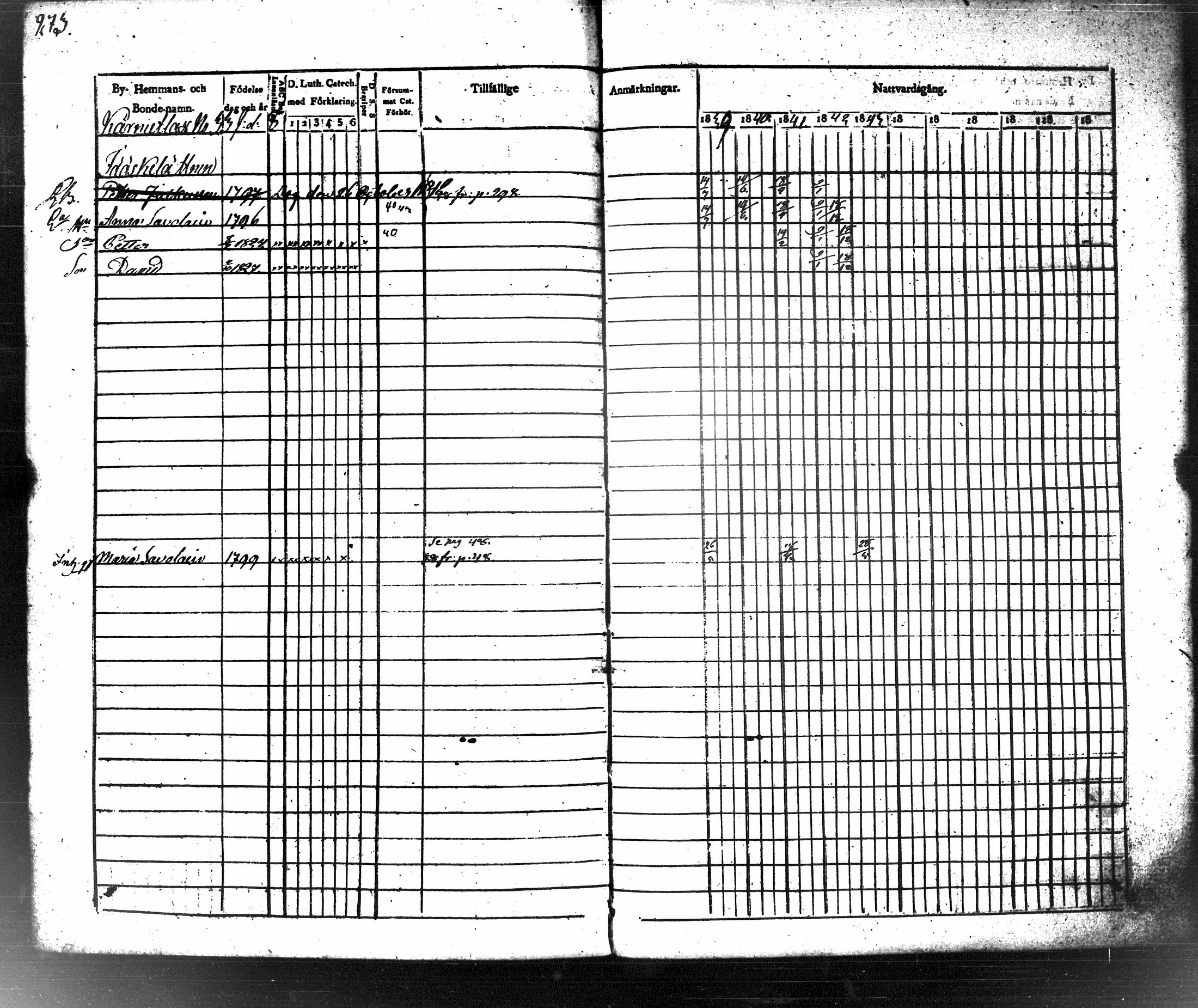 [ kuvat/291.jpg ]