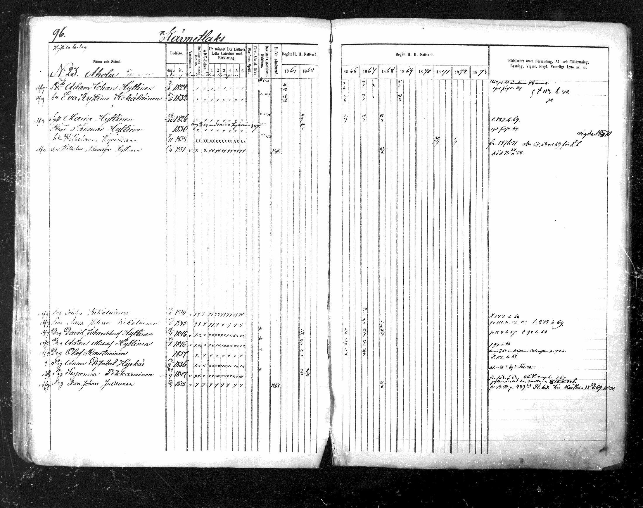 [ kuvat/477.jpg ]