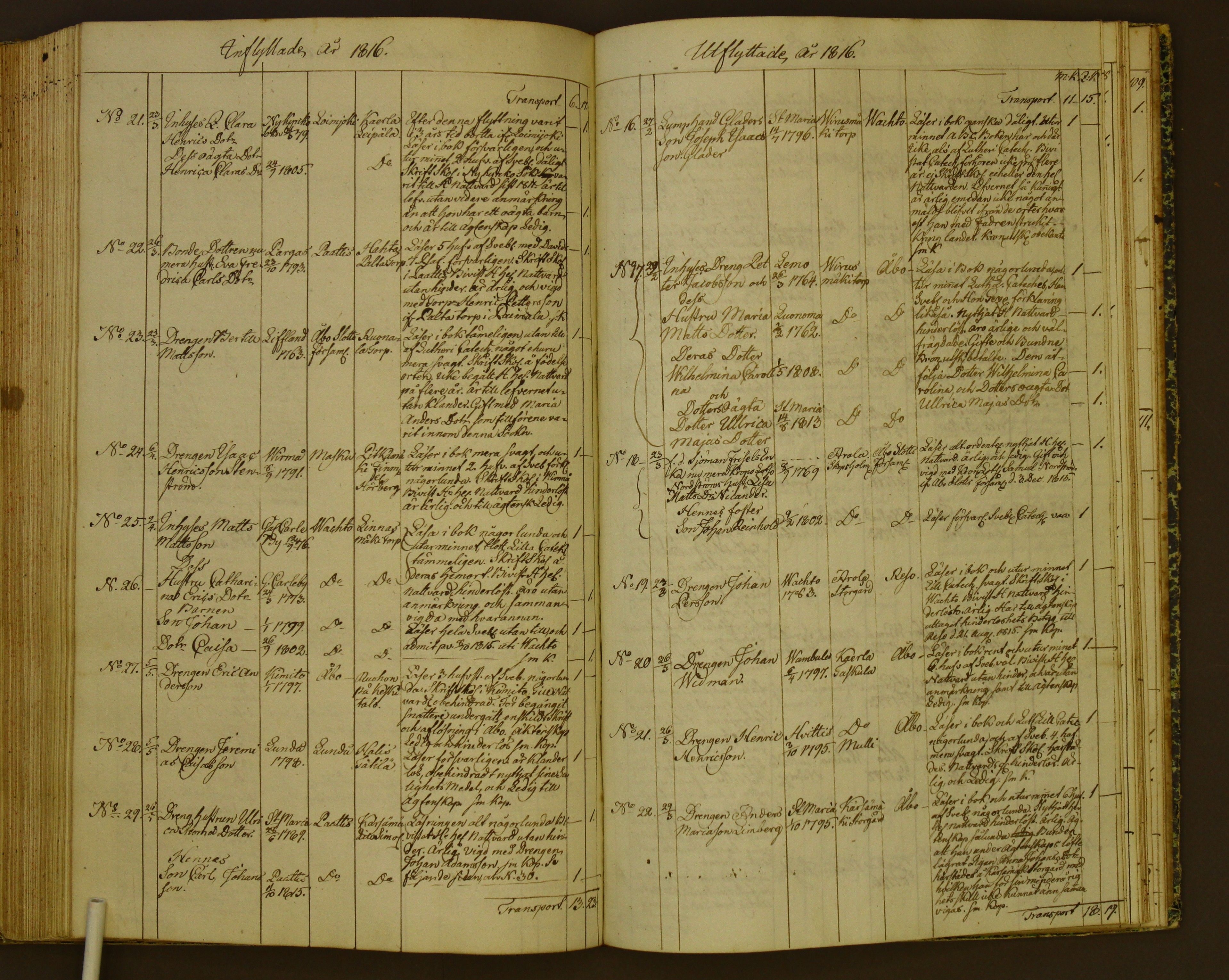 [ kuvat/124.jpg ]