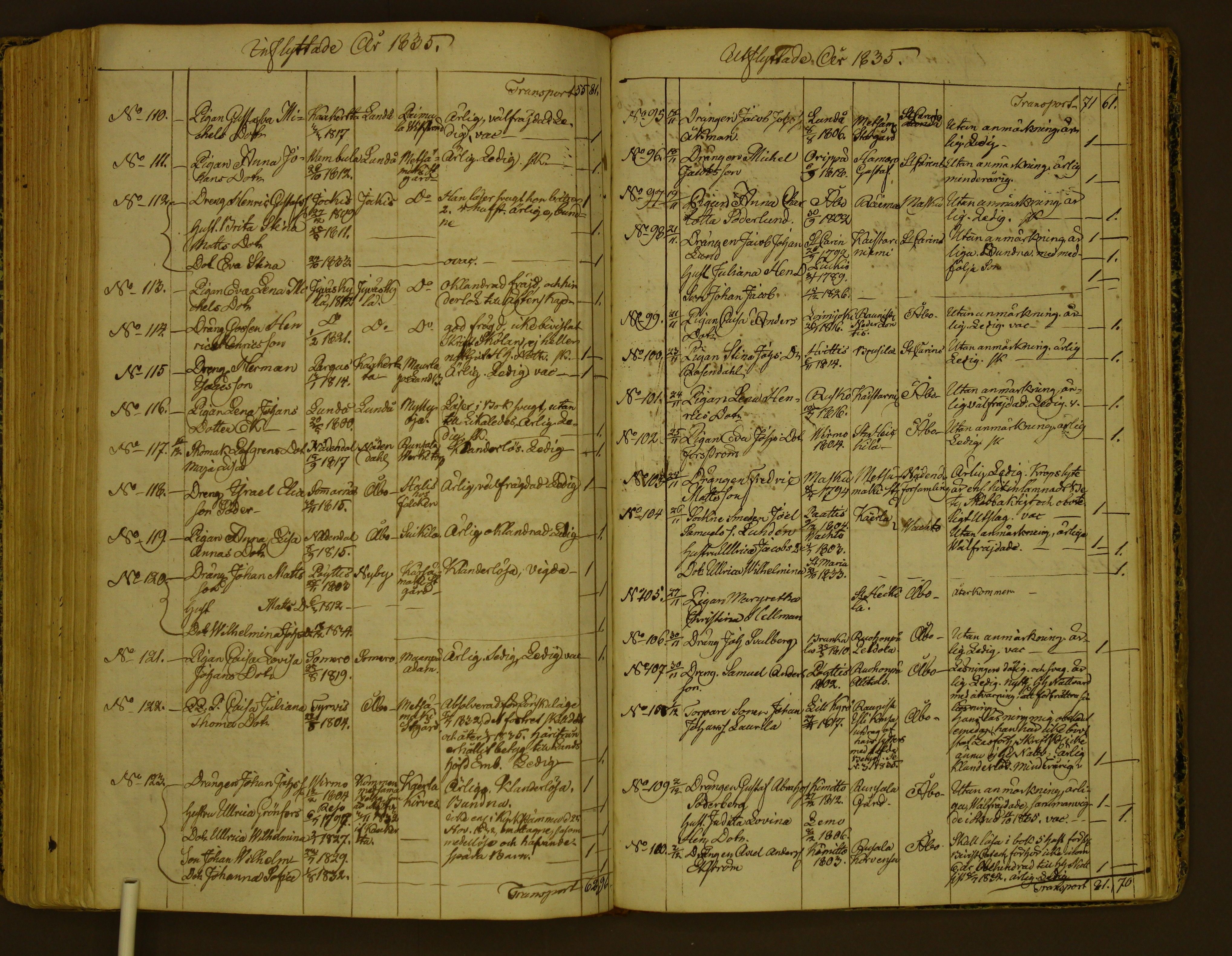 [ kuvat/142.jpg ]