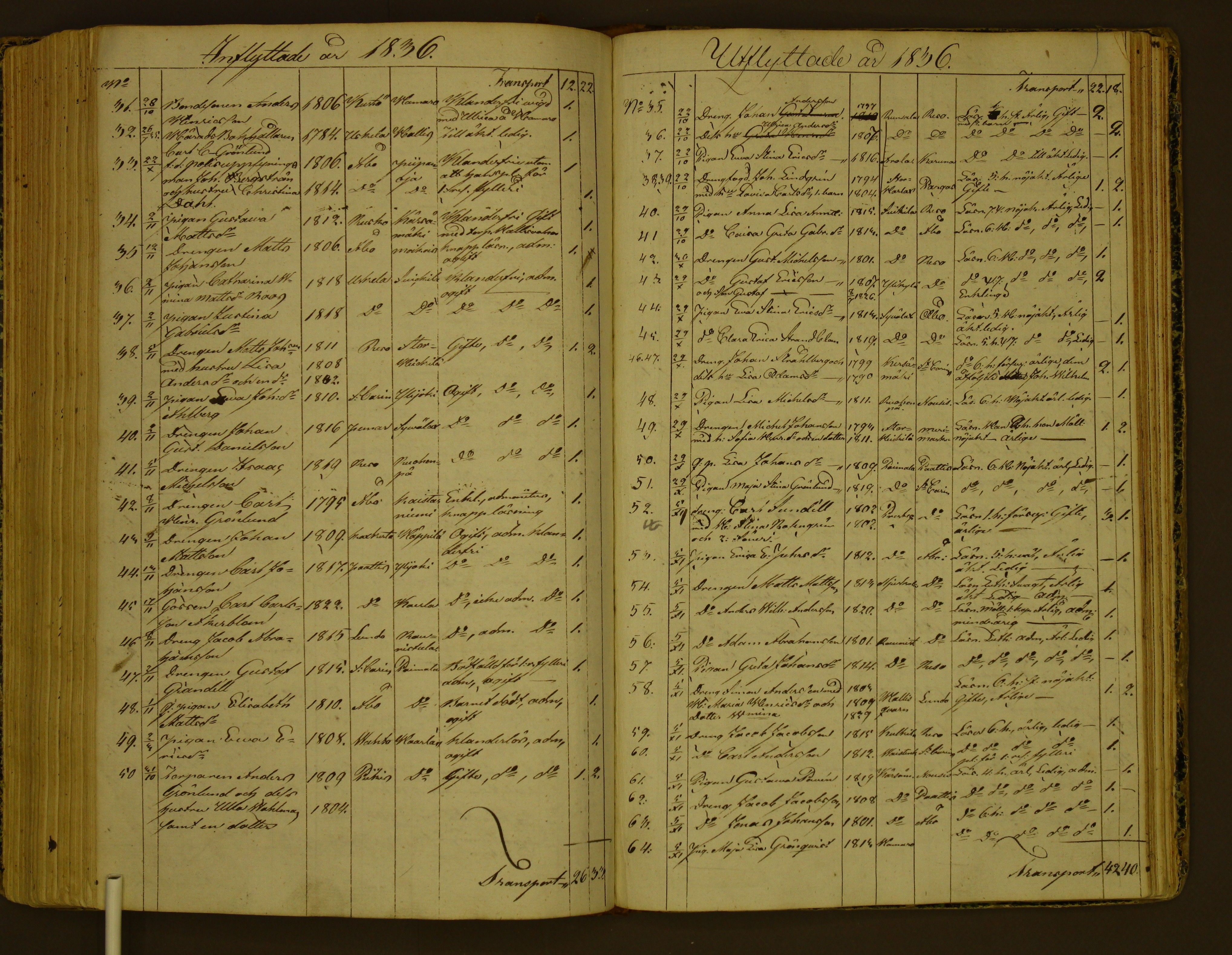 [ kuvat/145.jpg ]