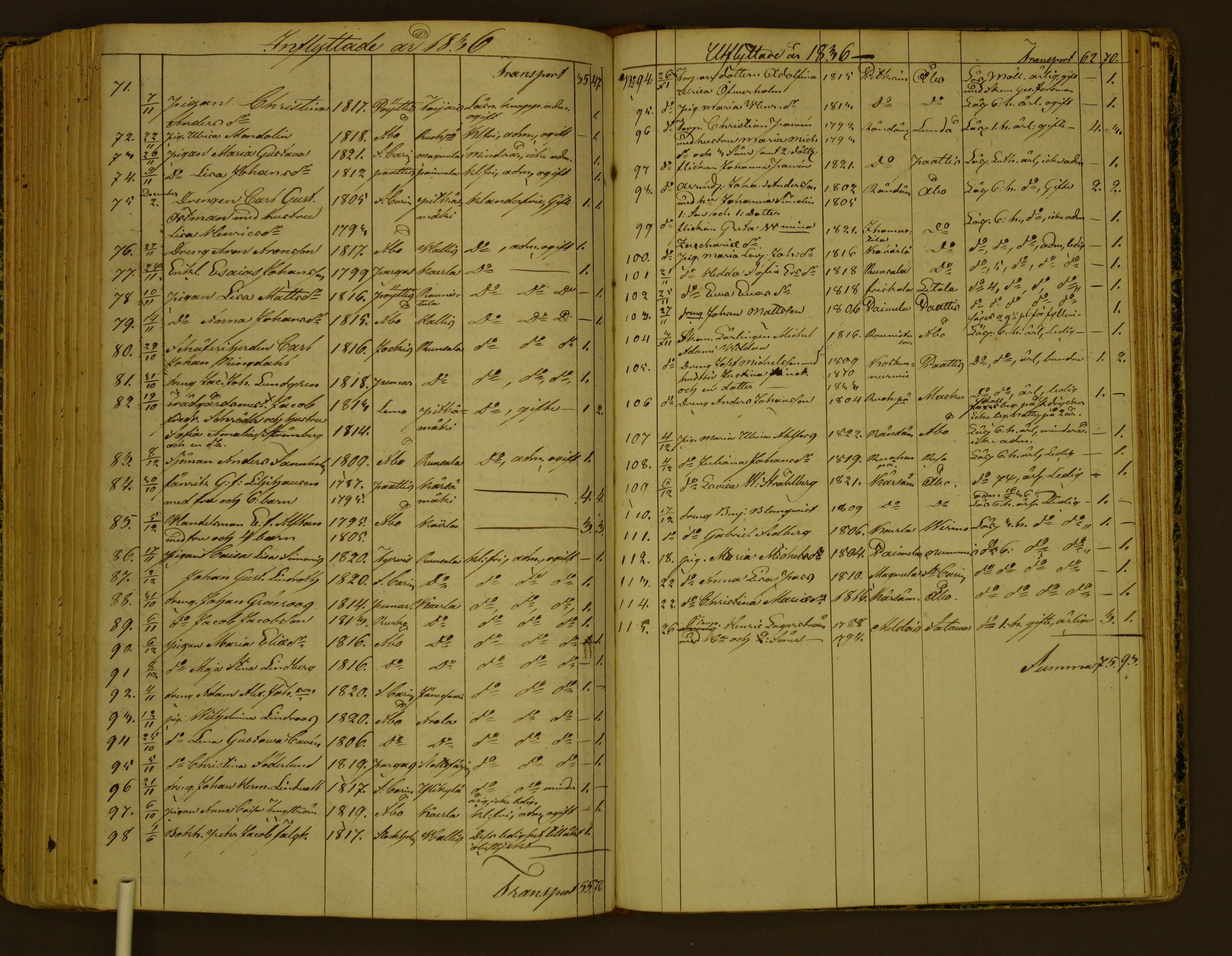 [ kuvat/147.jpg ]