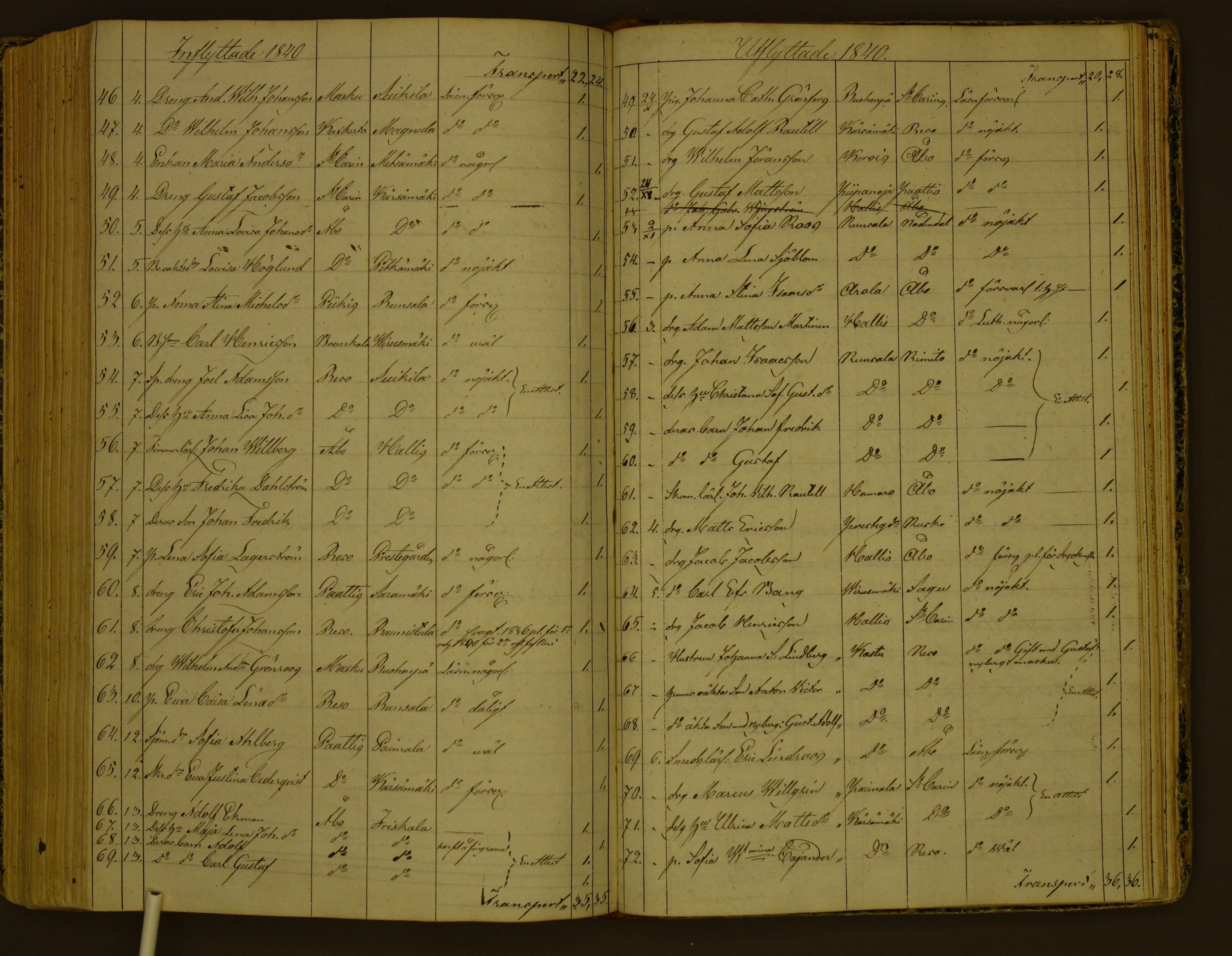 [ kuvat/165.jpg ]