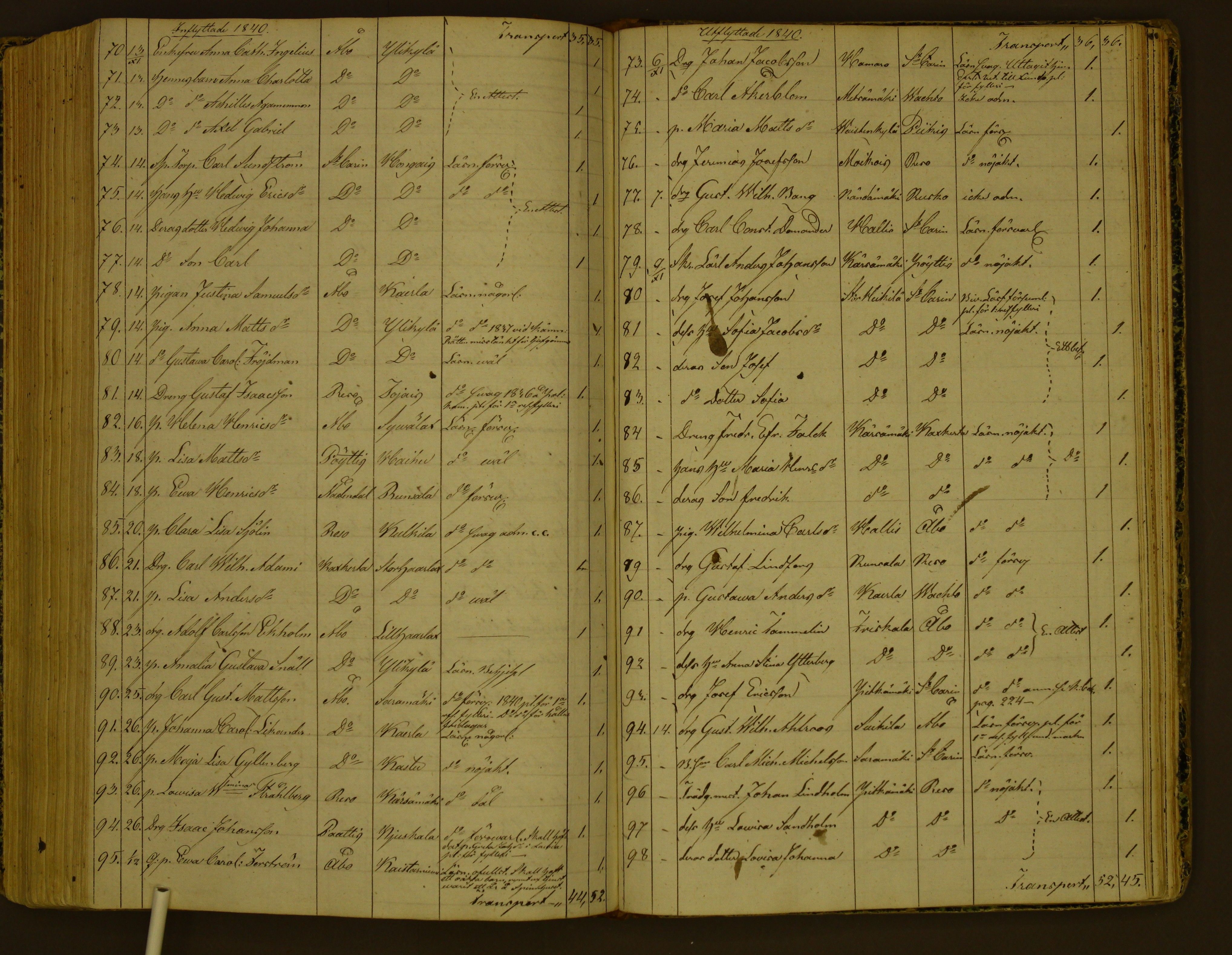 [ kuvat/166.jpg ]