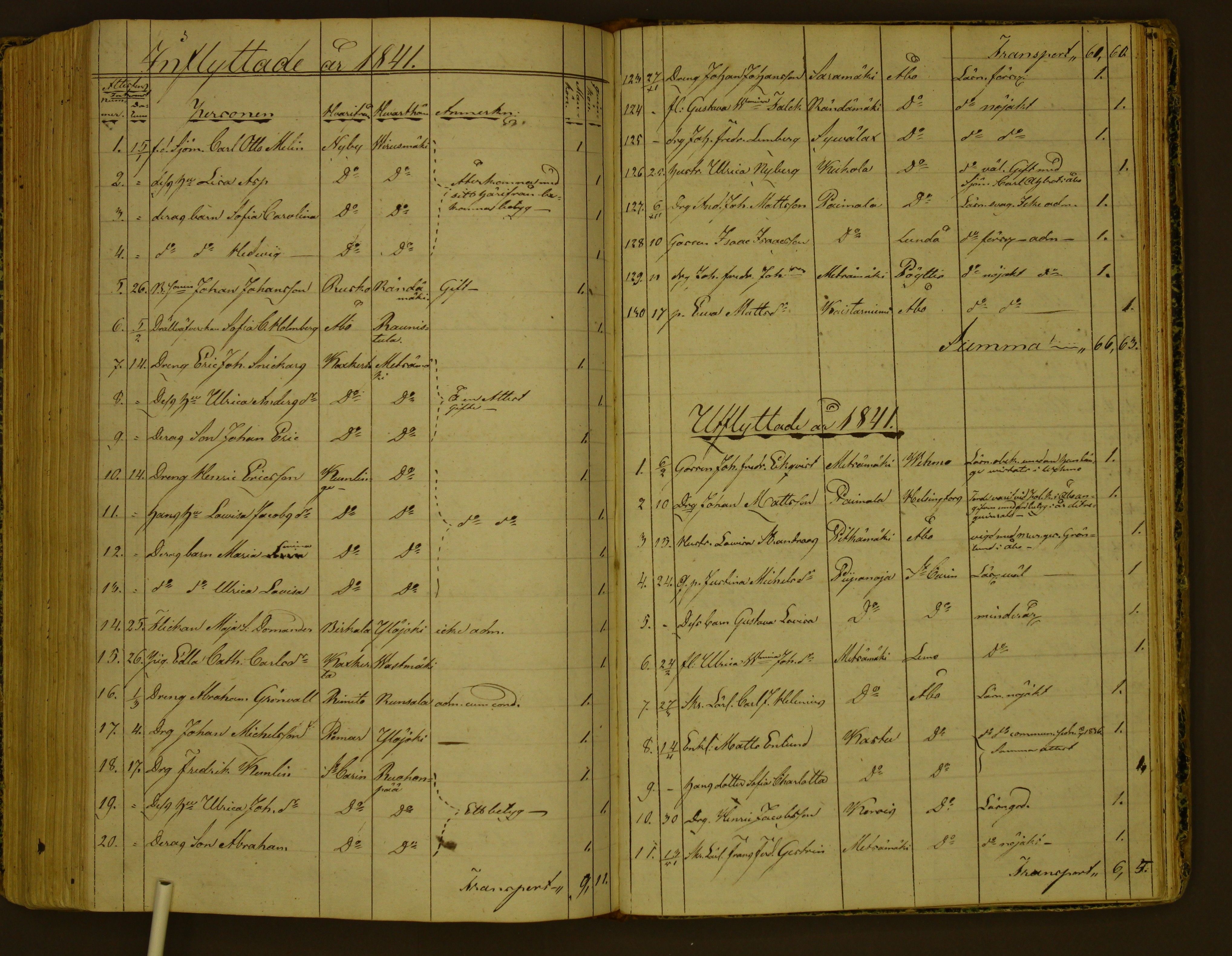 [ kuvat/168.jpg ]
