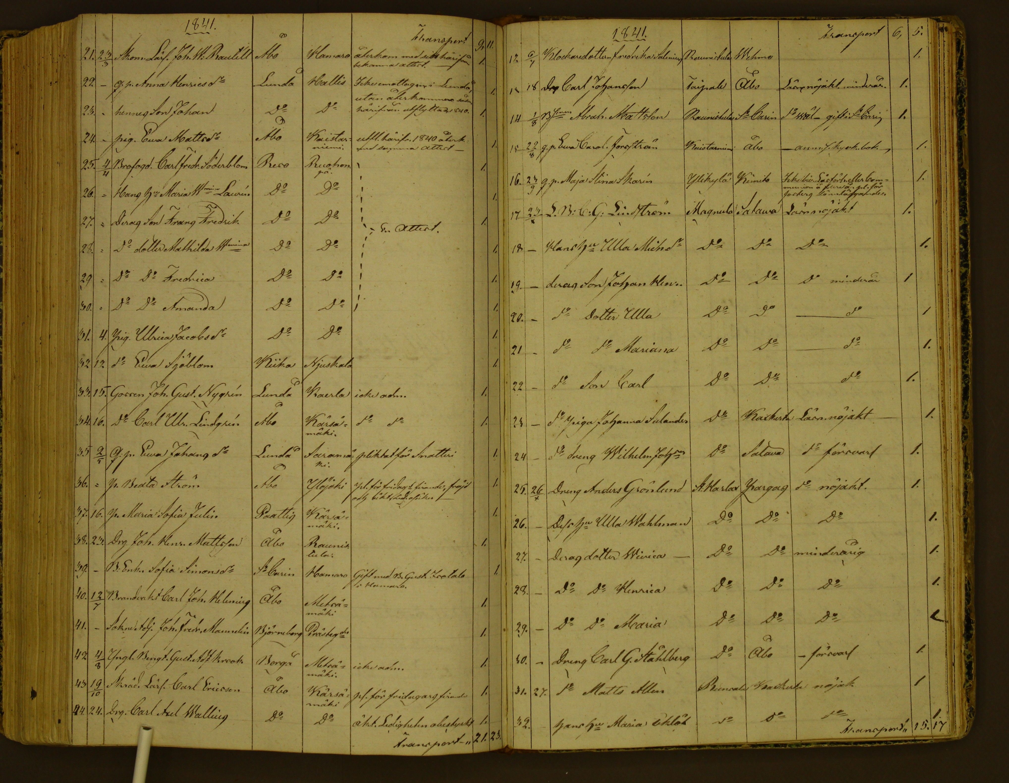 [ kuvat/169.jpg ]