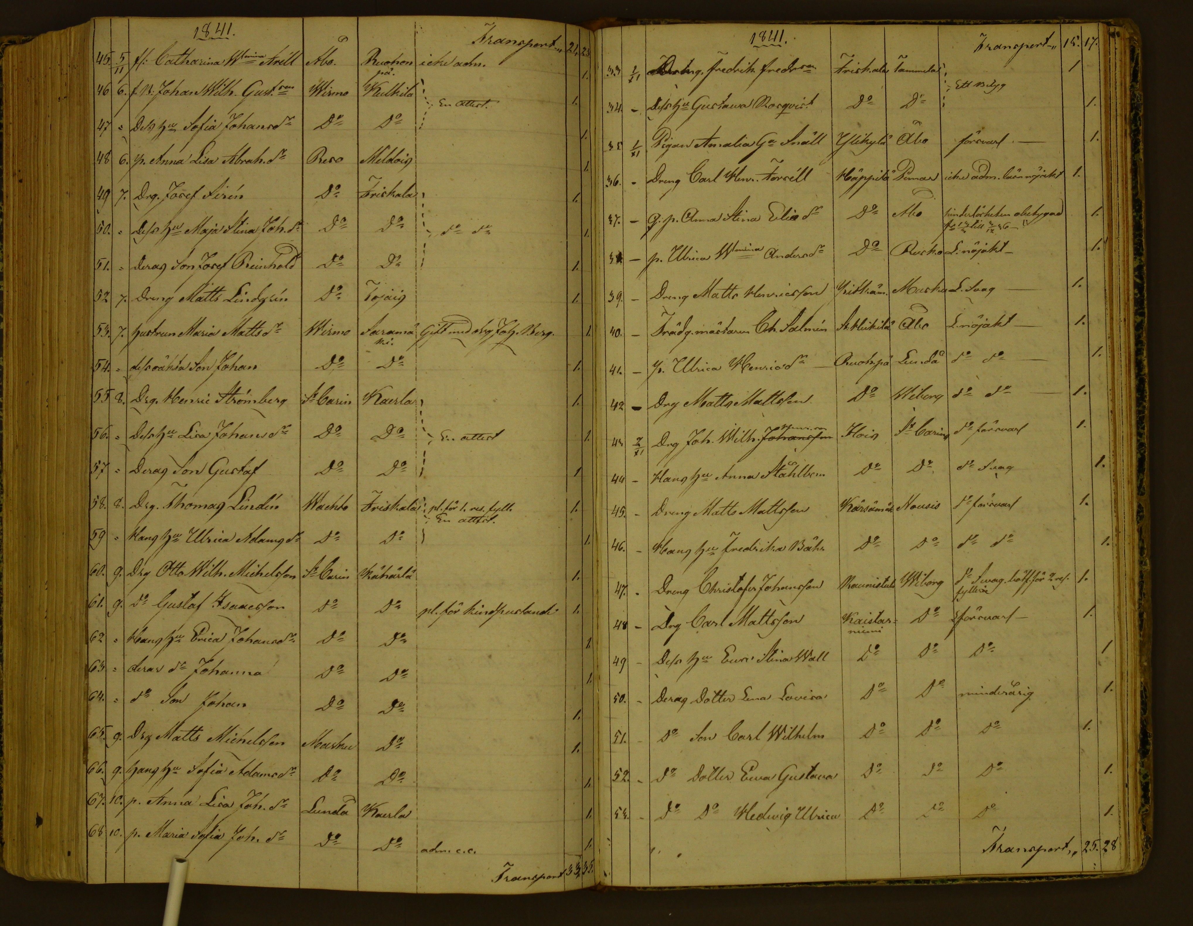 [ kuvat/170.jpg ]