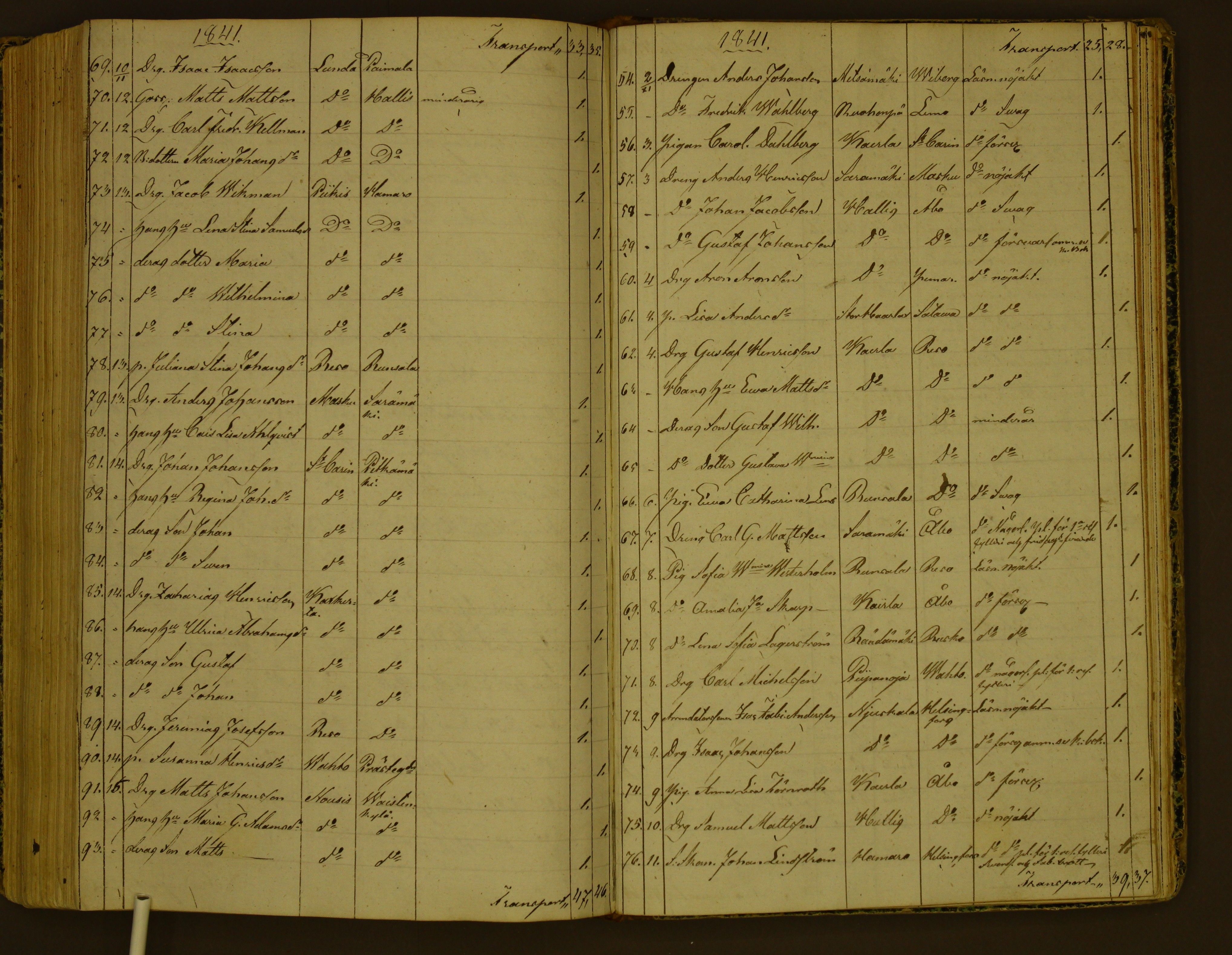 [ kuvat/171.jpg ]