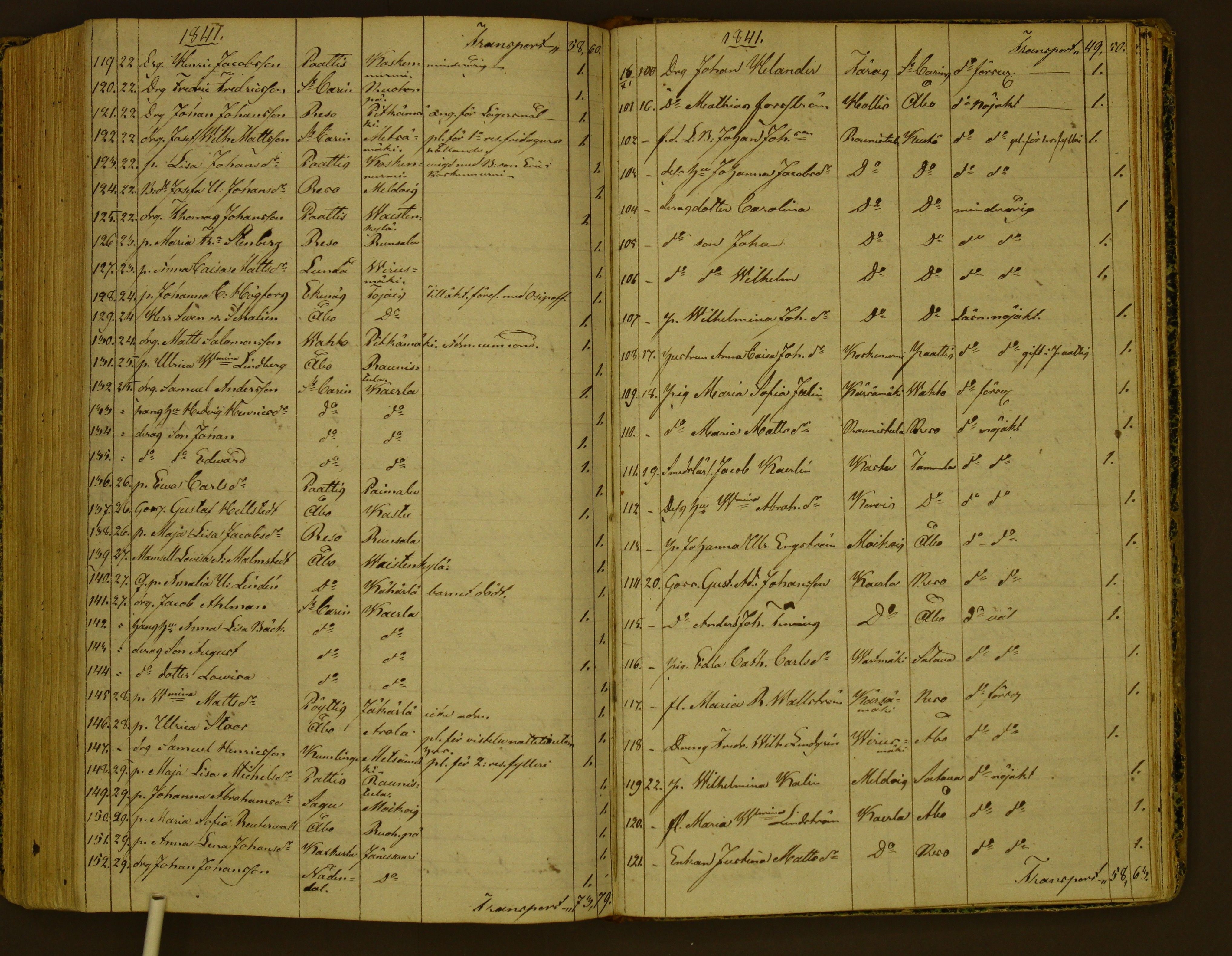 [ kuvat/173.jpg ]