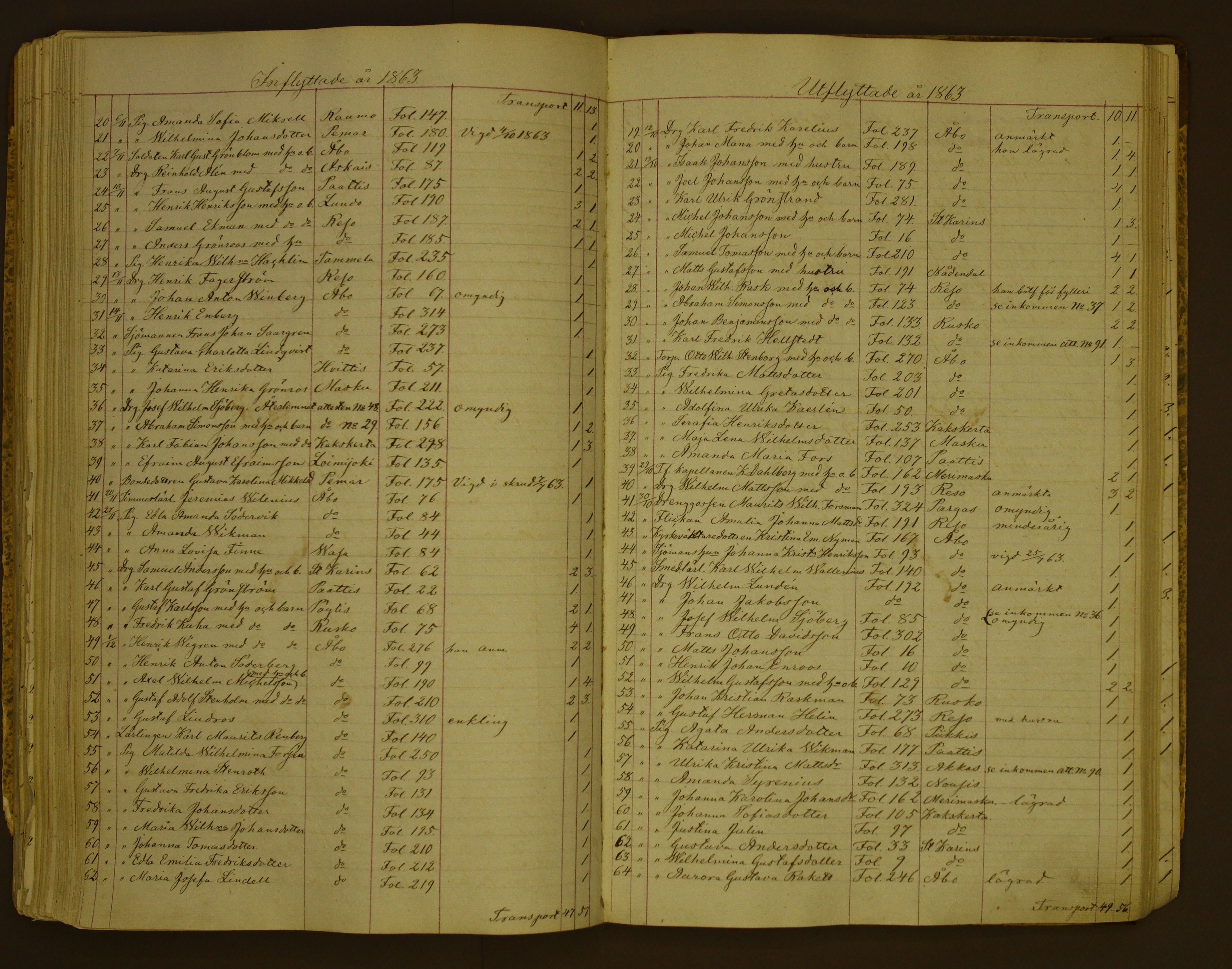 [ kuvat/117.jpg ]