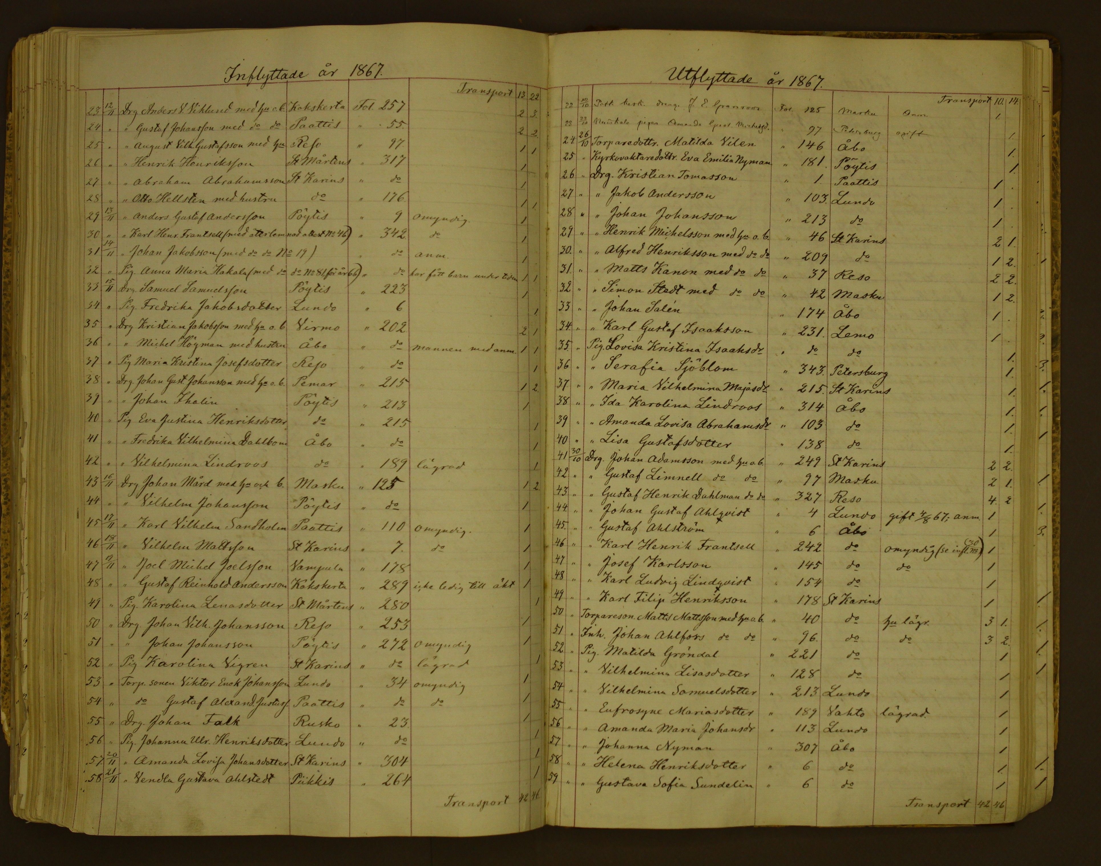 [ kuvat/129.jpg ]