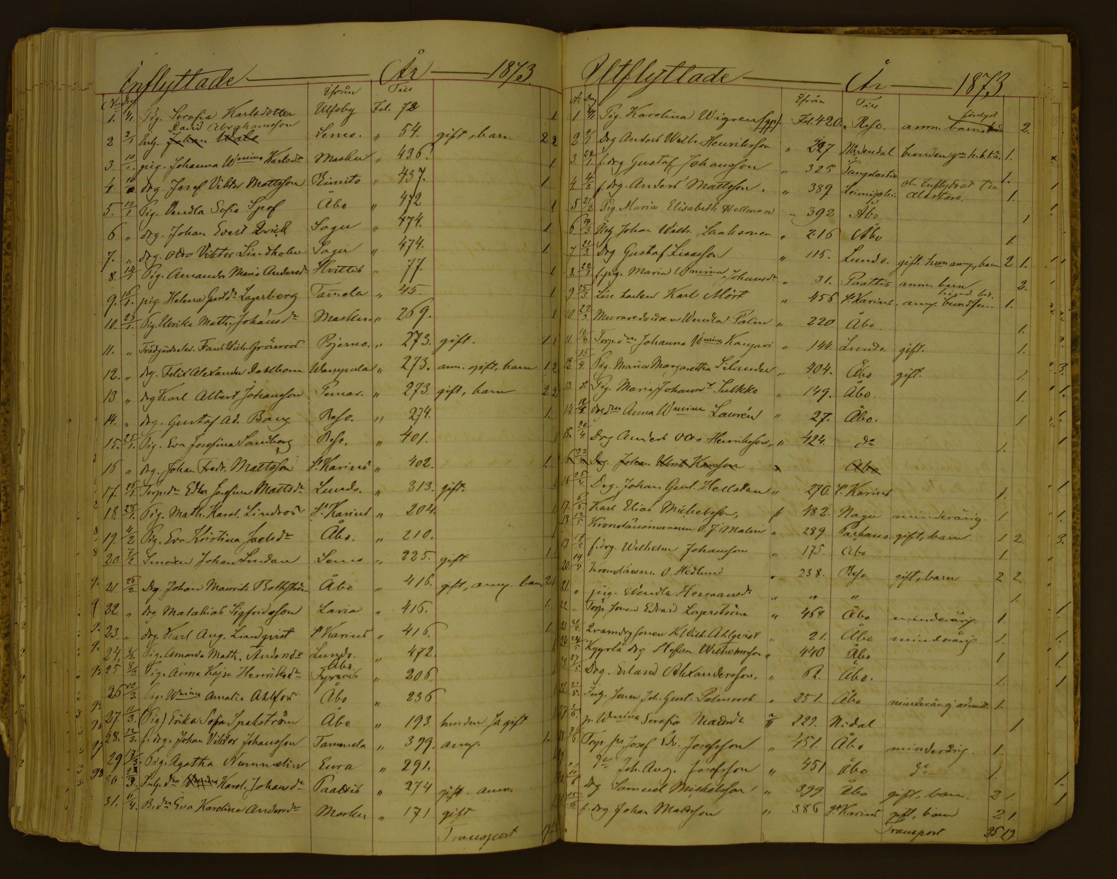 [ kuvat/149.jpg ]