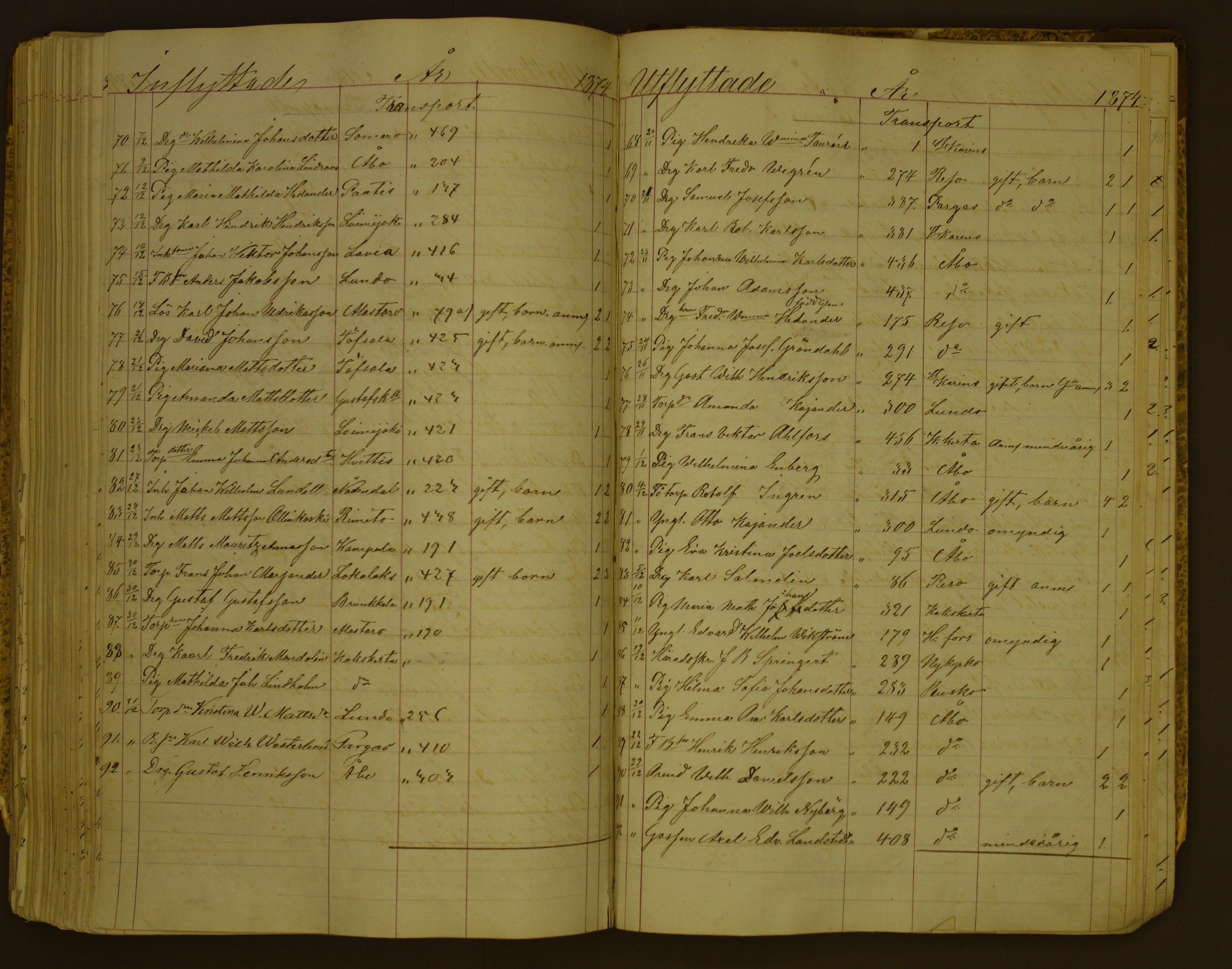 [ kuvat/157.jpg ]