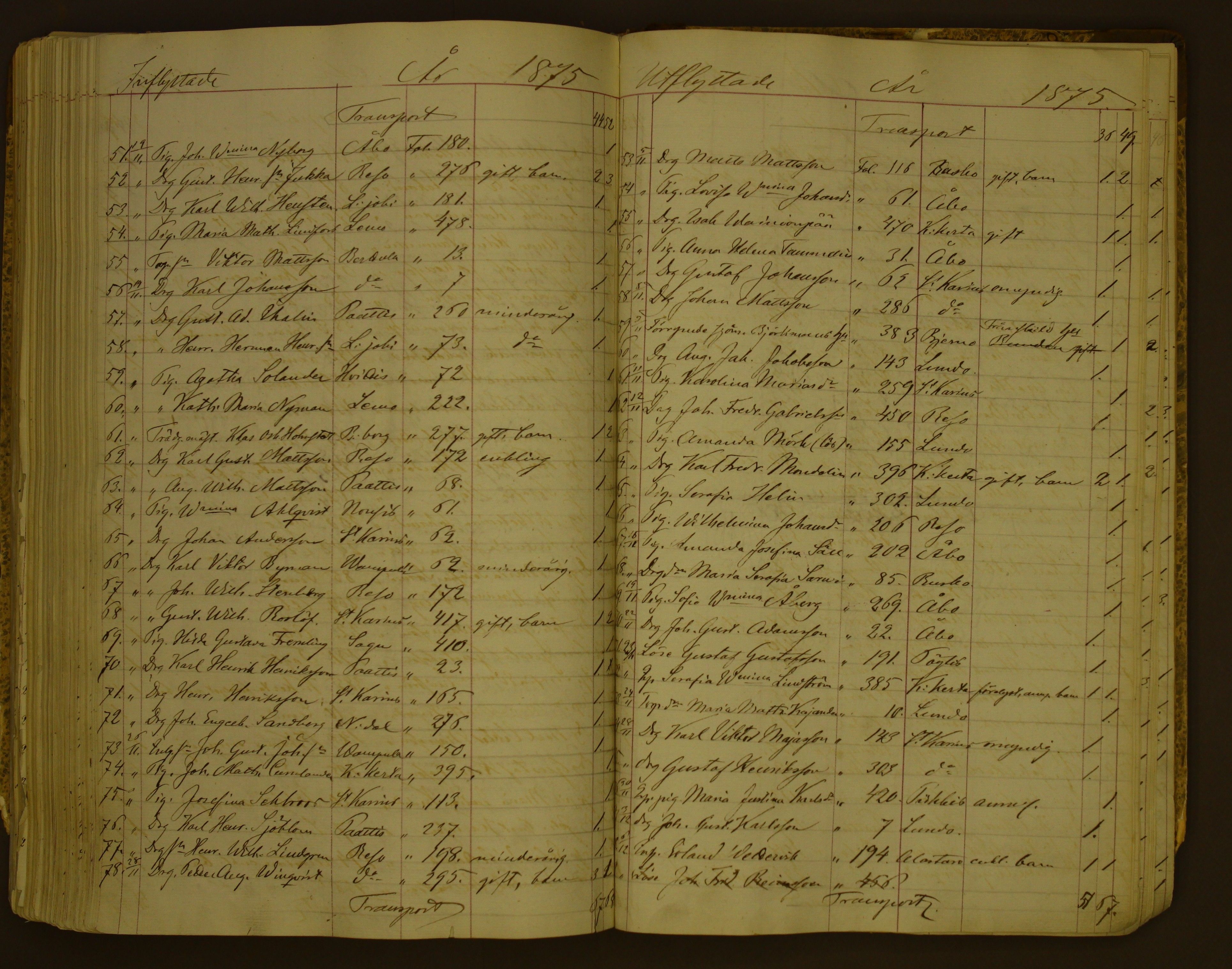[ kuvat/160.jpg ]