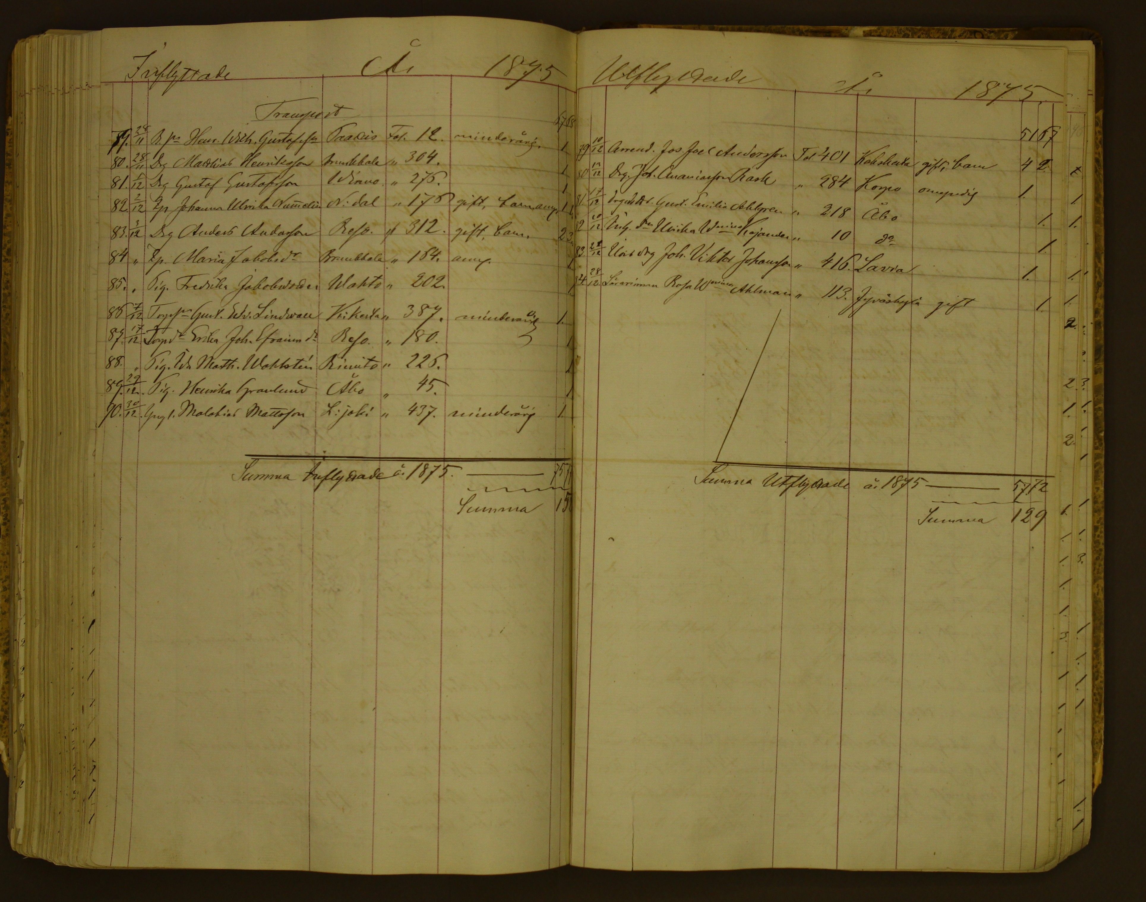[ kuvat/161.jpg ]