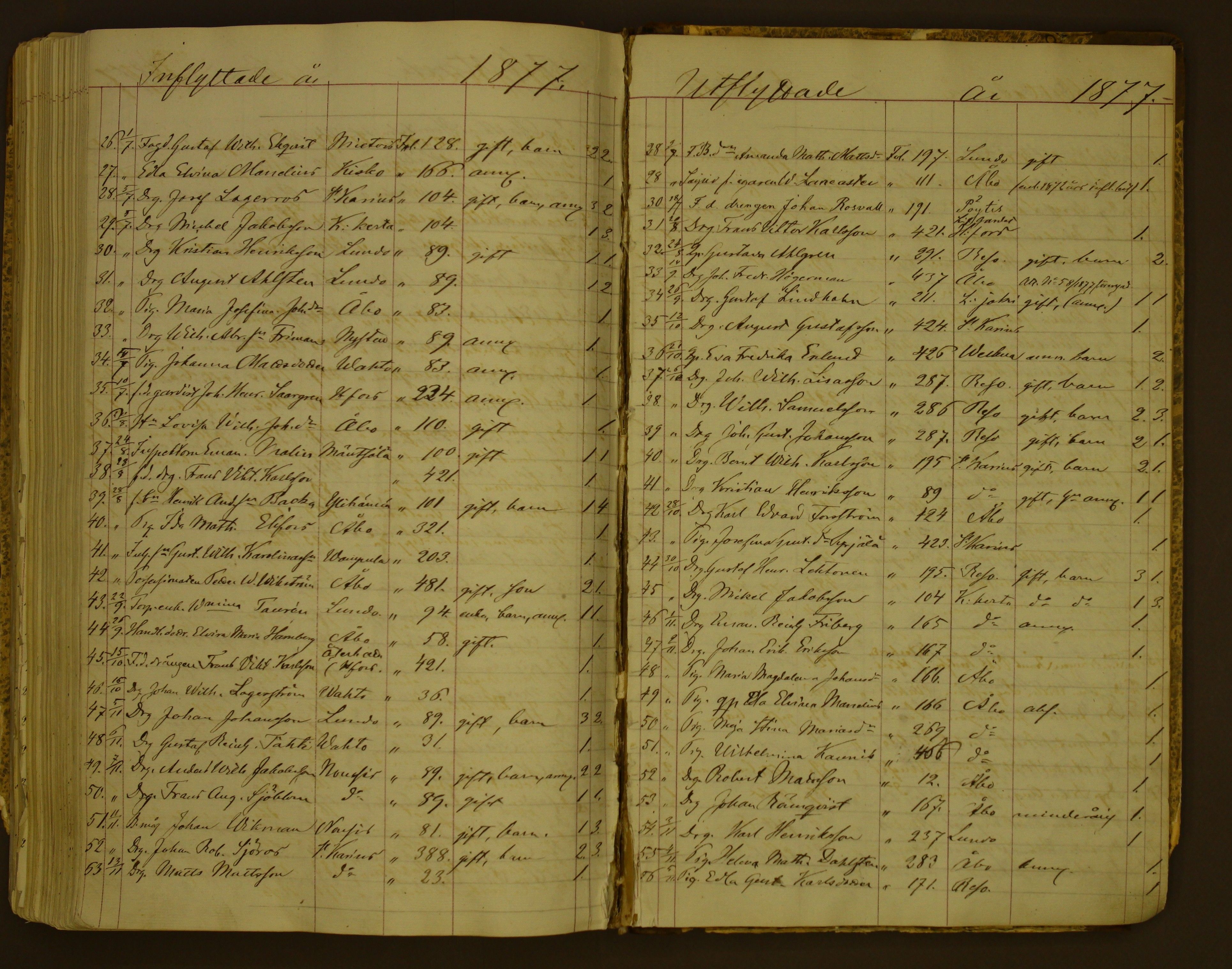 [ kuvat/168.jpg ]