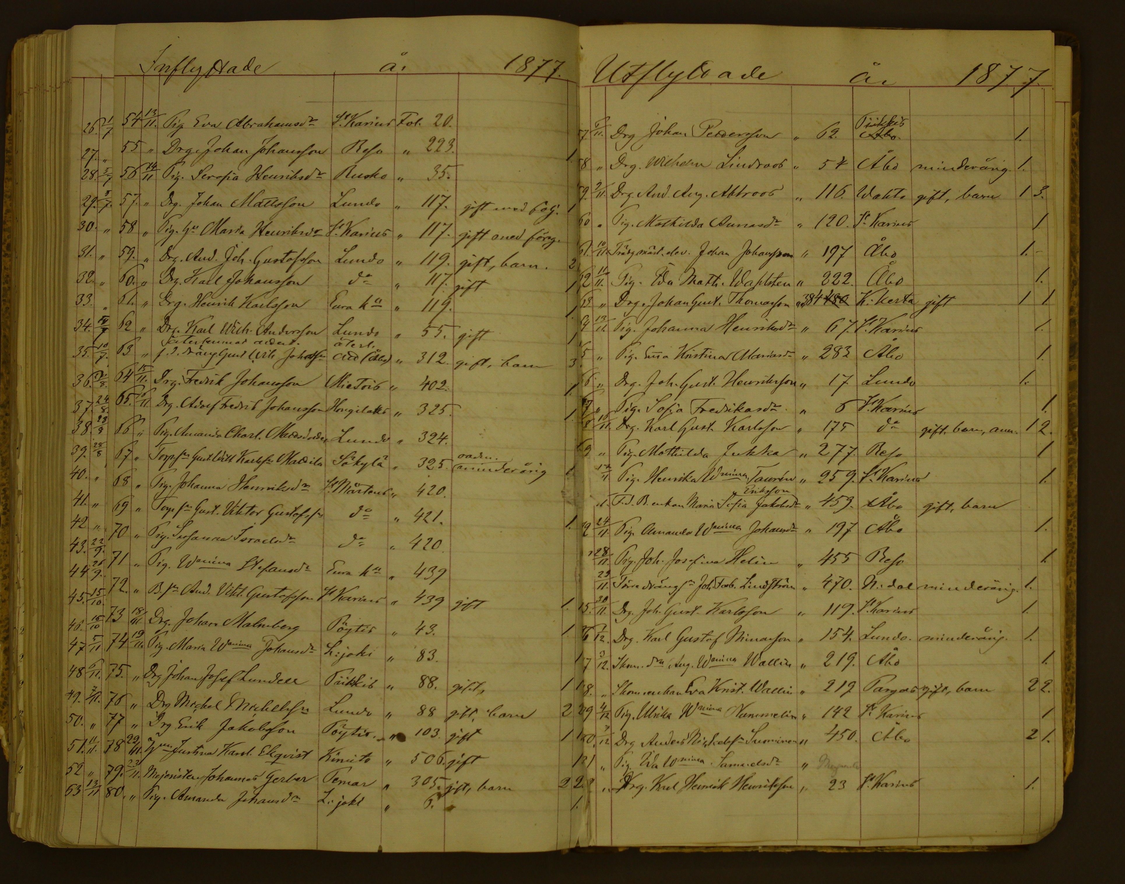 [ kuvat/169.jpg ]