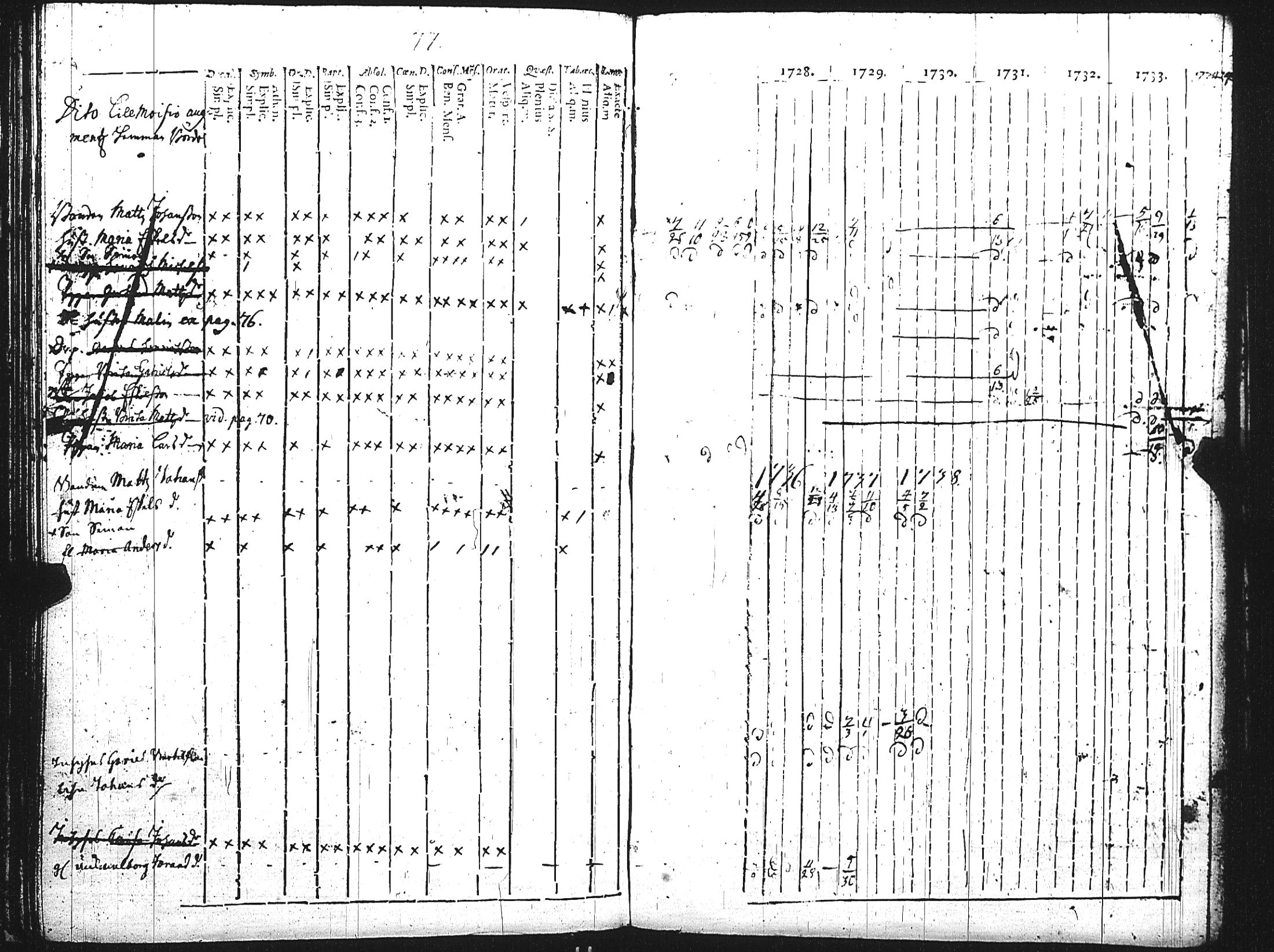 [ kuvat/82.jpg ]