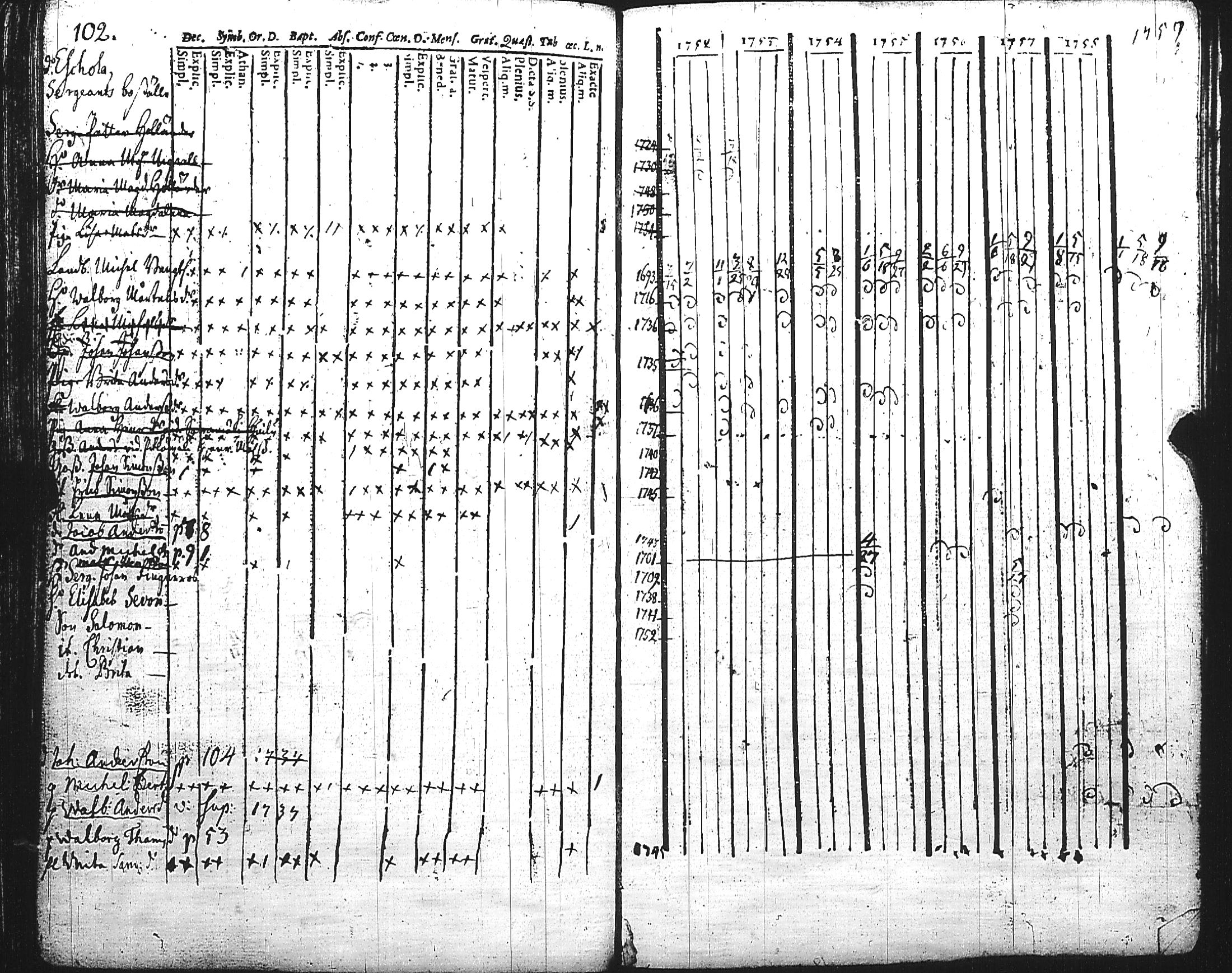 [ kuvat/310.jpg ]