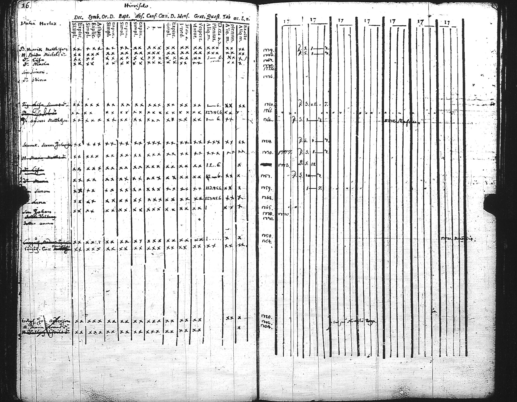 [ kuvat/333.jpg ]