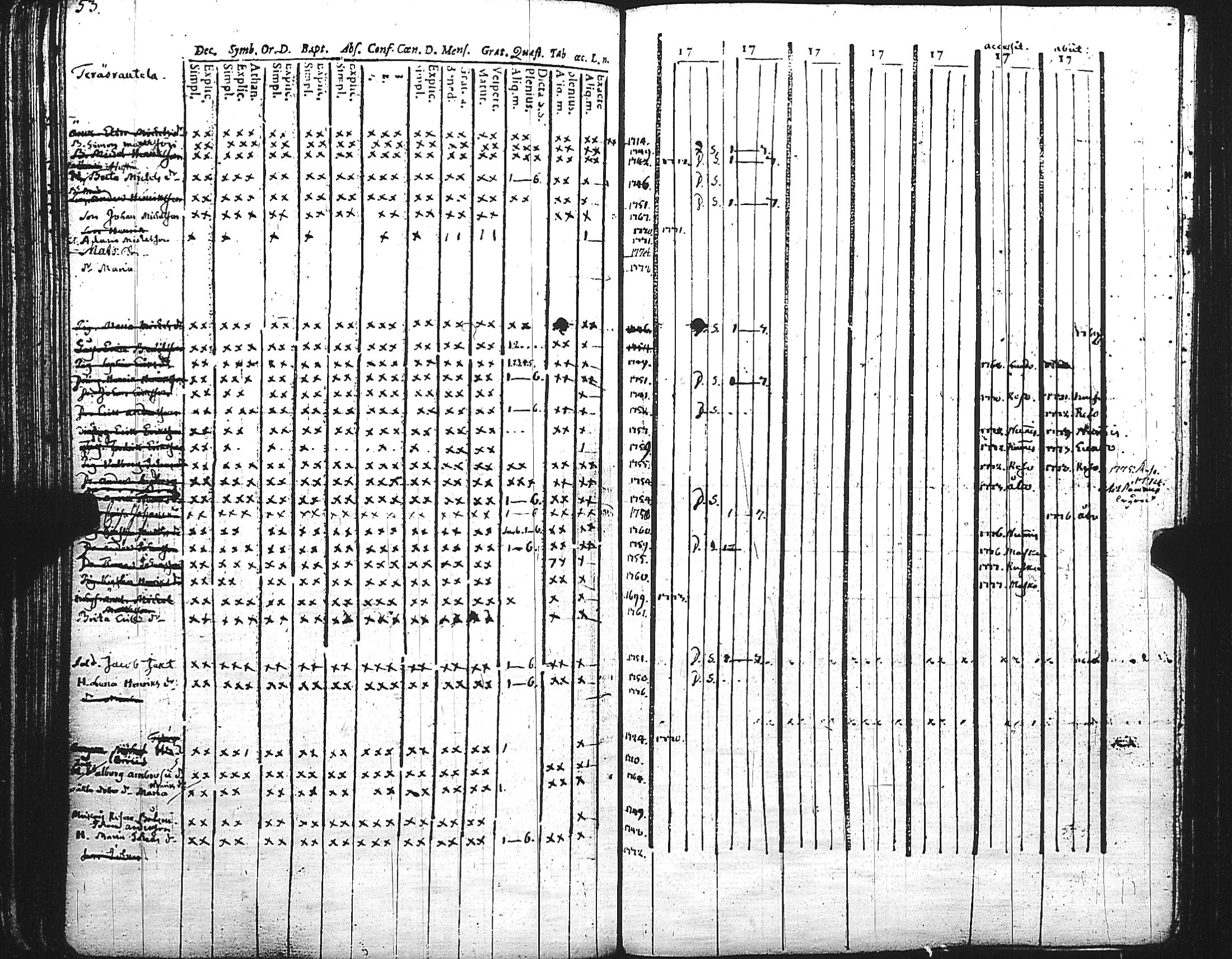 [ kuvat/370.jpg ]