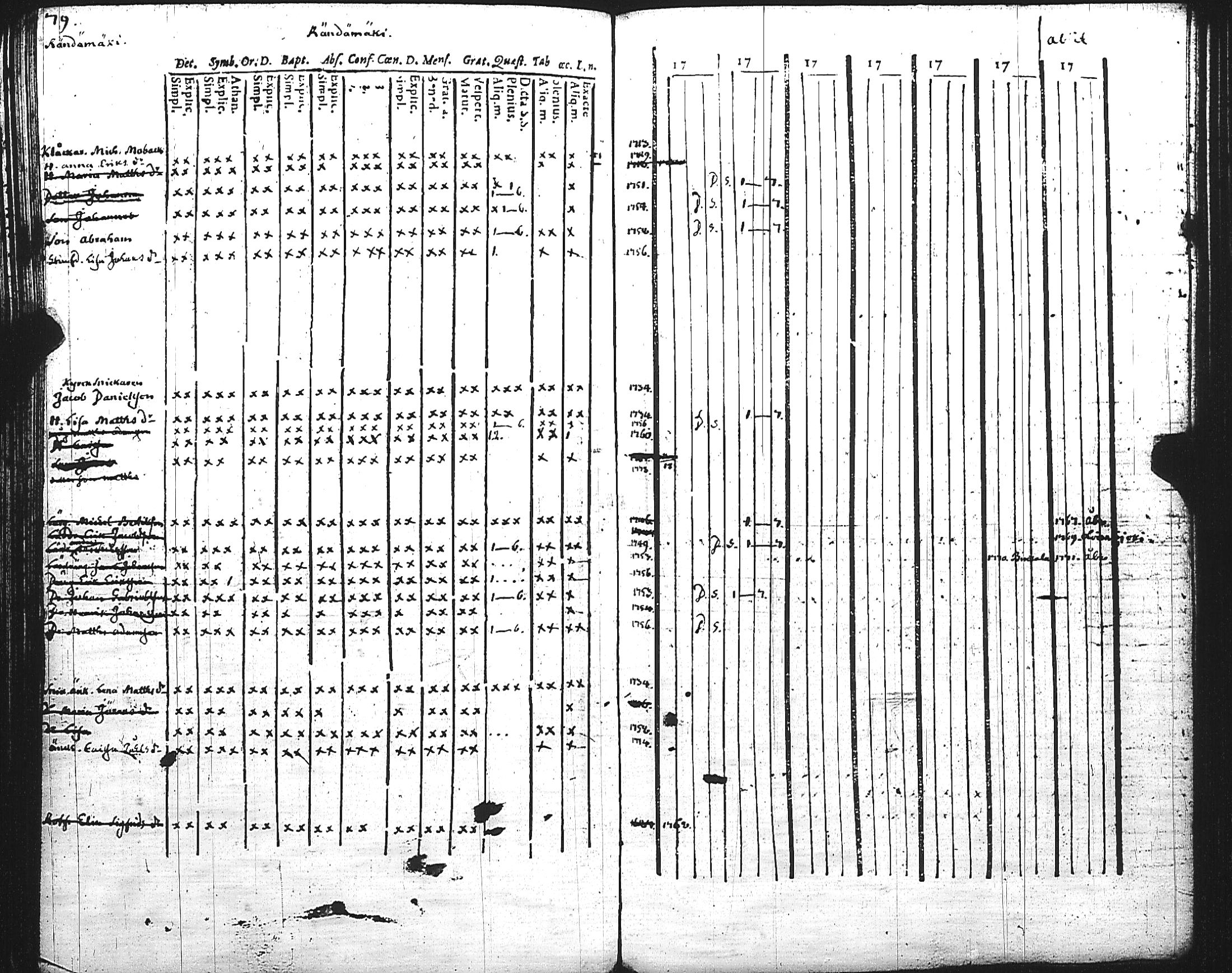 [ kuvat/395.jpg ]