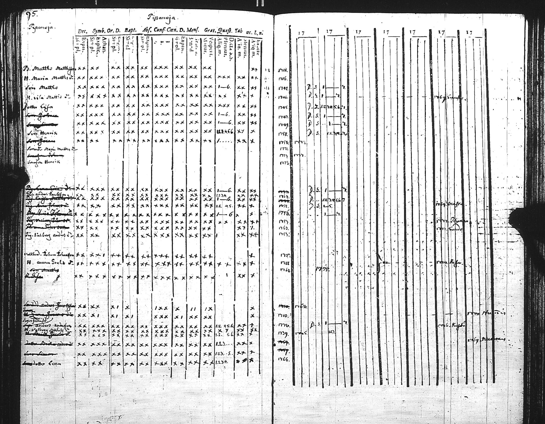 [ kuvat/411.jpg ]