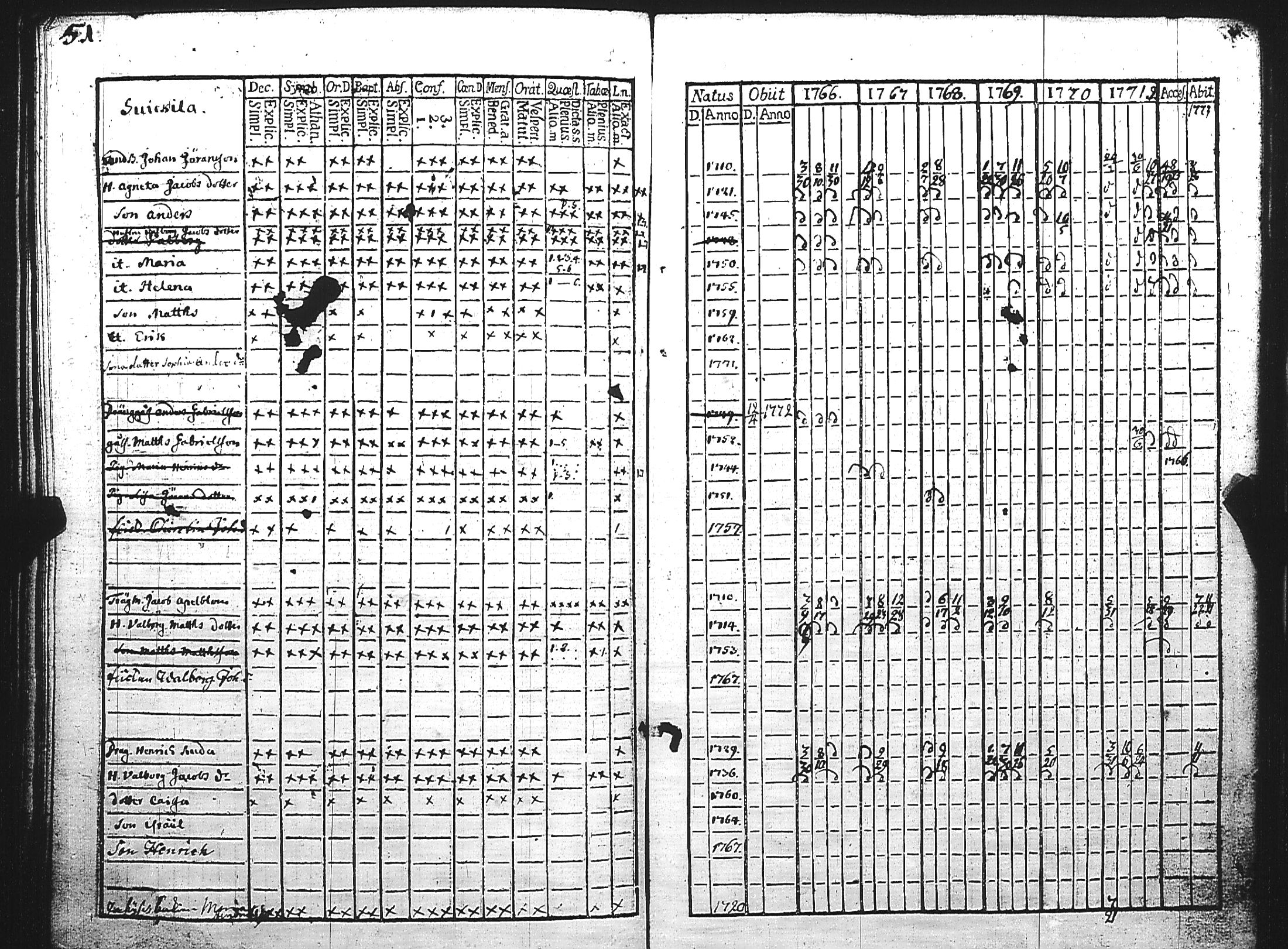 [ kuvat/173.jpg ]