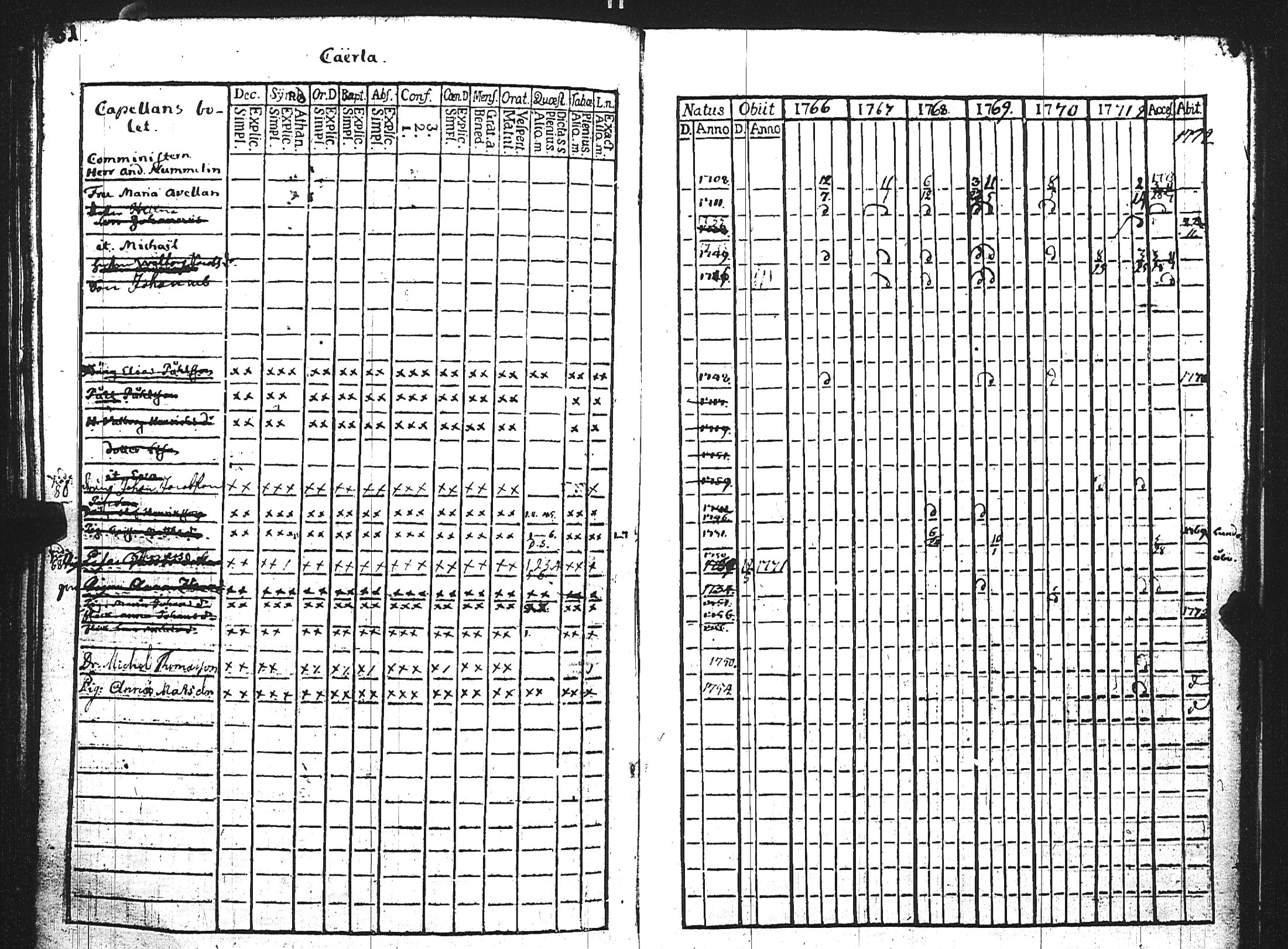 [ kuvat/204.jpg ]