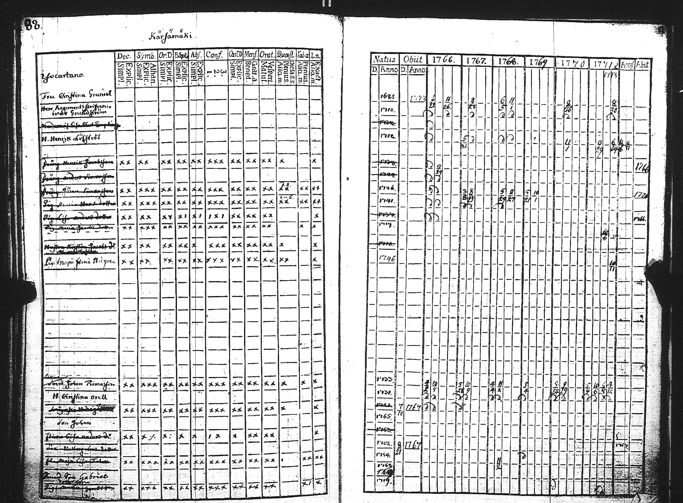 [ kuvat/212.jpg ]