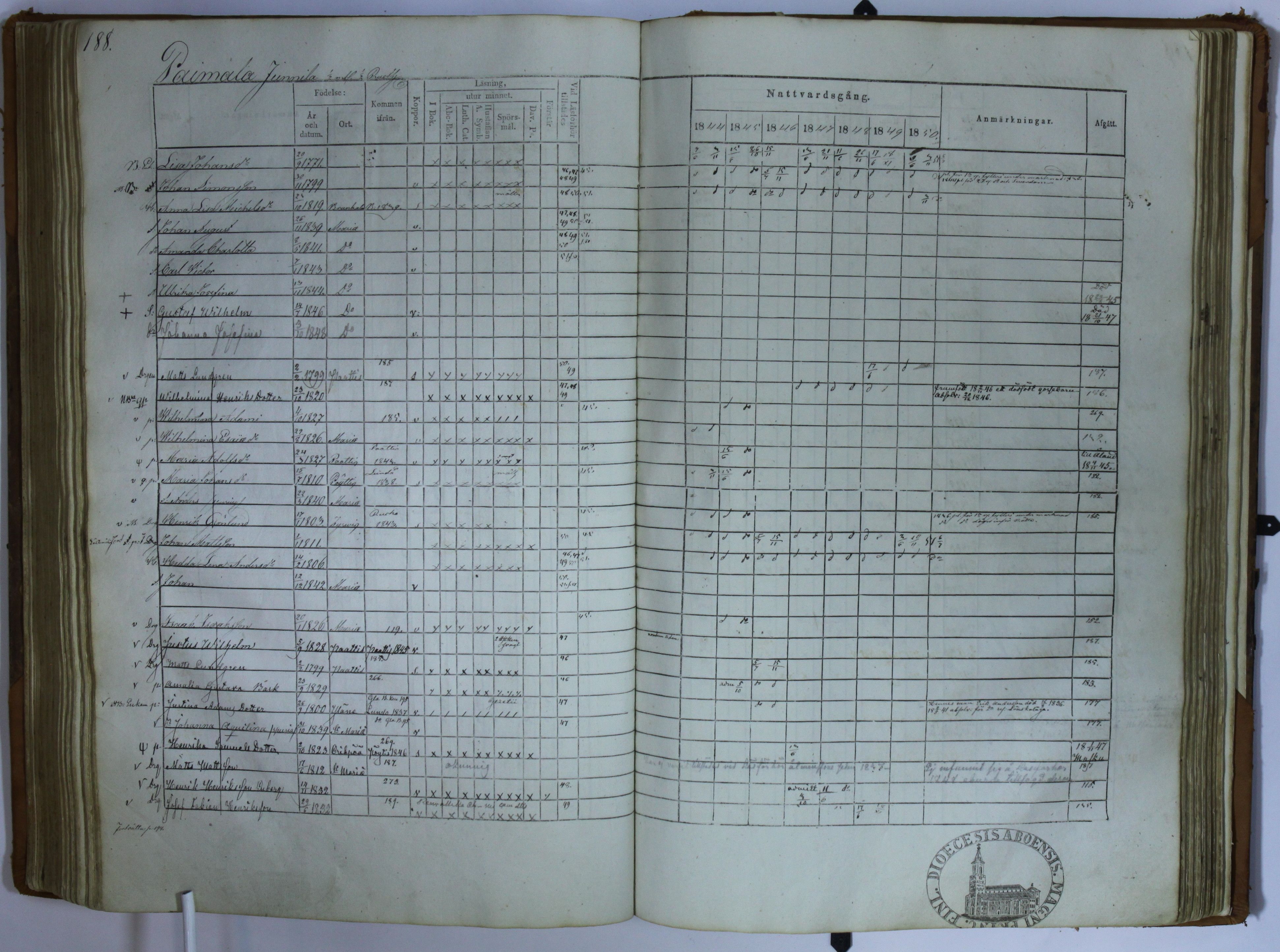 [ kuvat/191.jpg ]