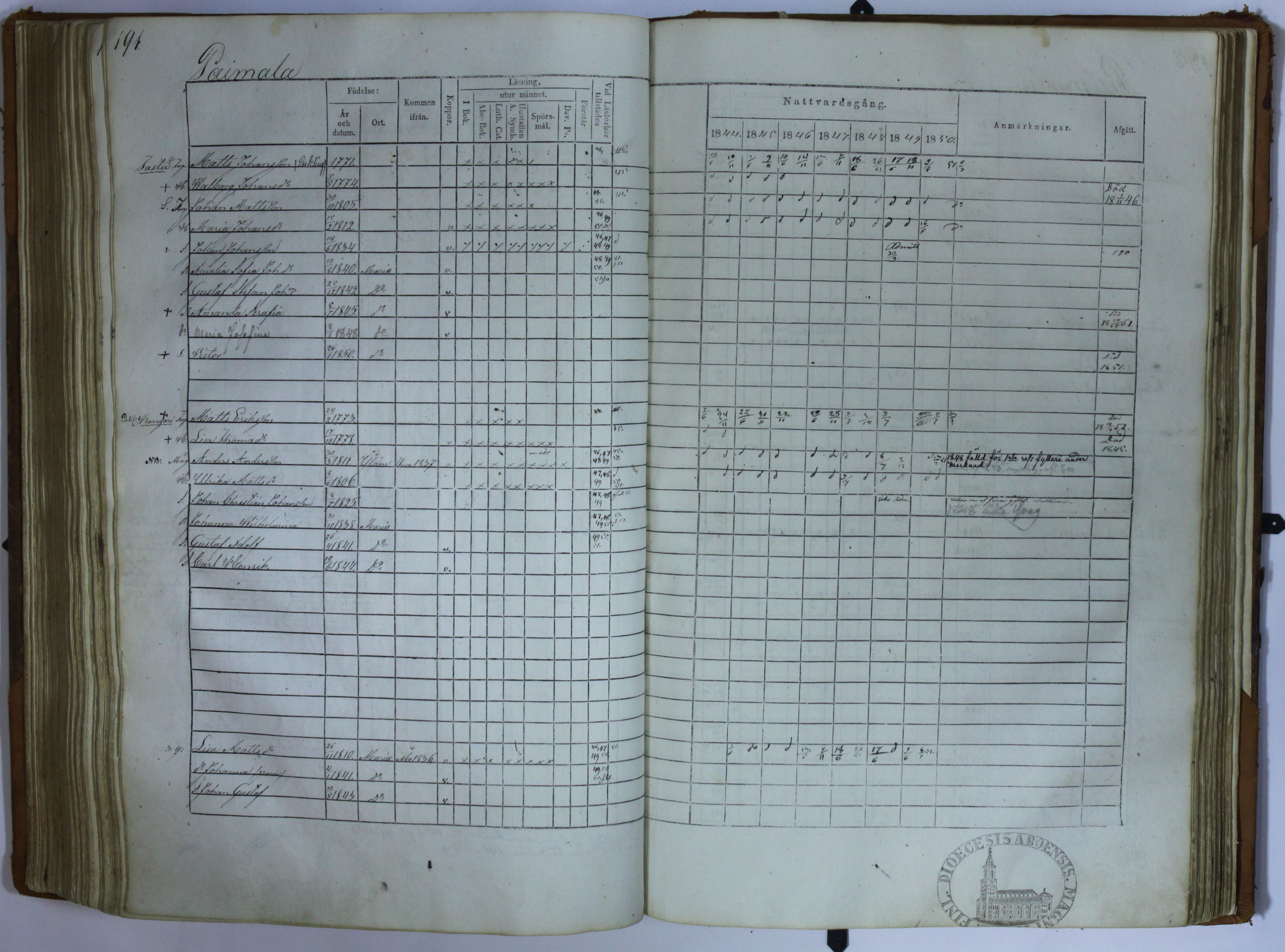 [ kuvat/194.jpg ]