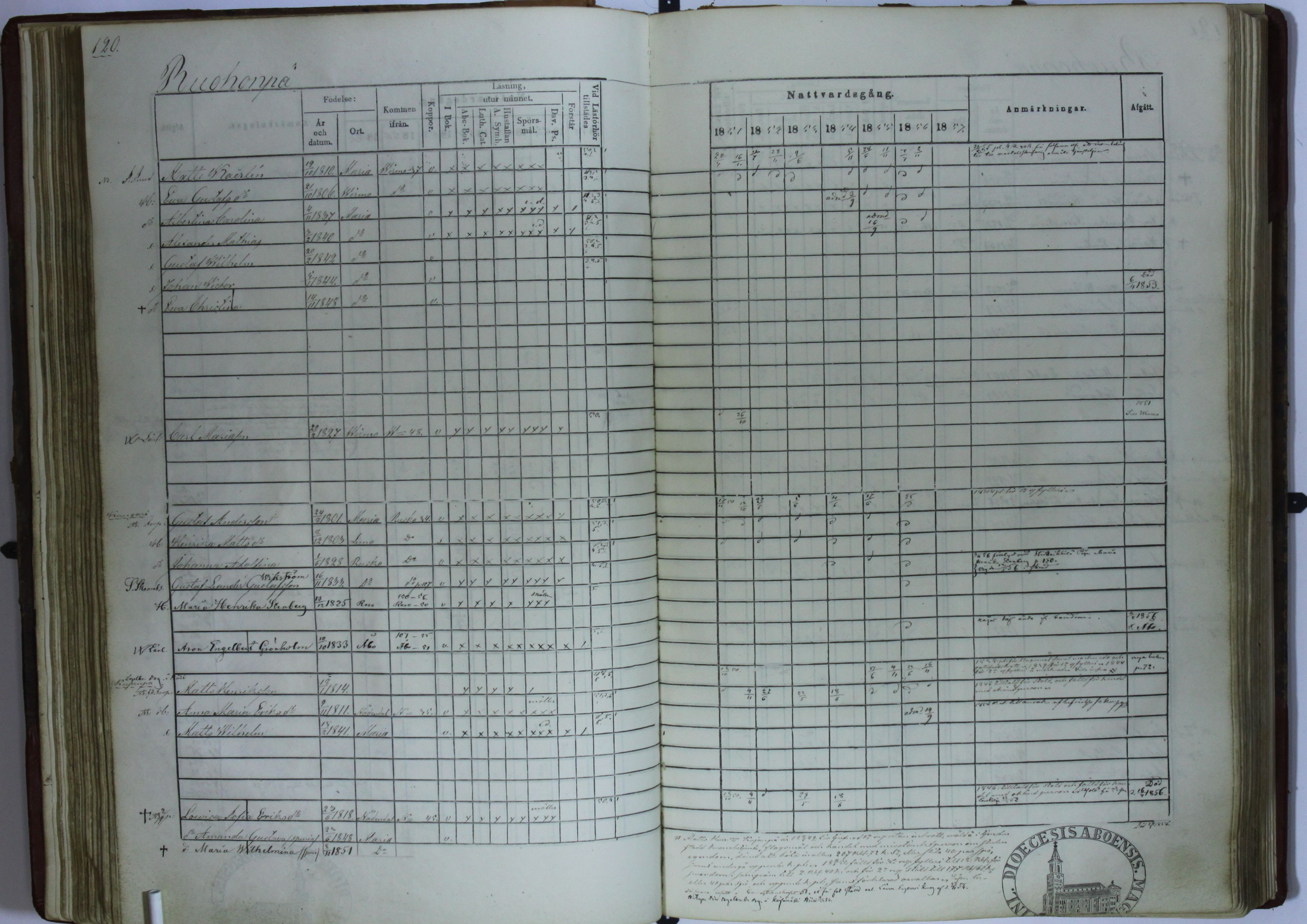 [ kuvat/122.jpg ]