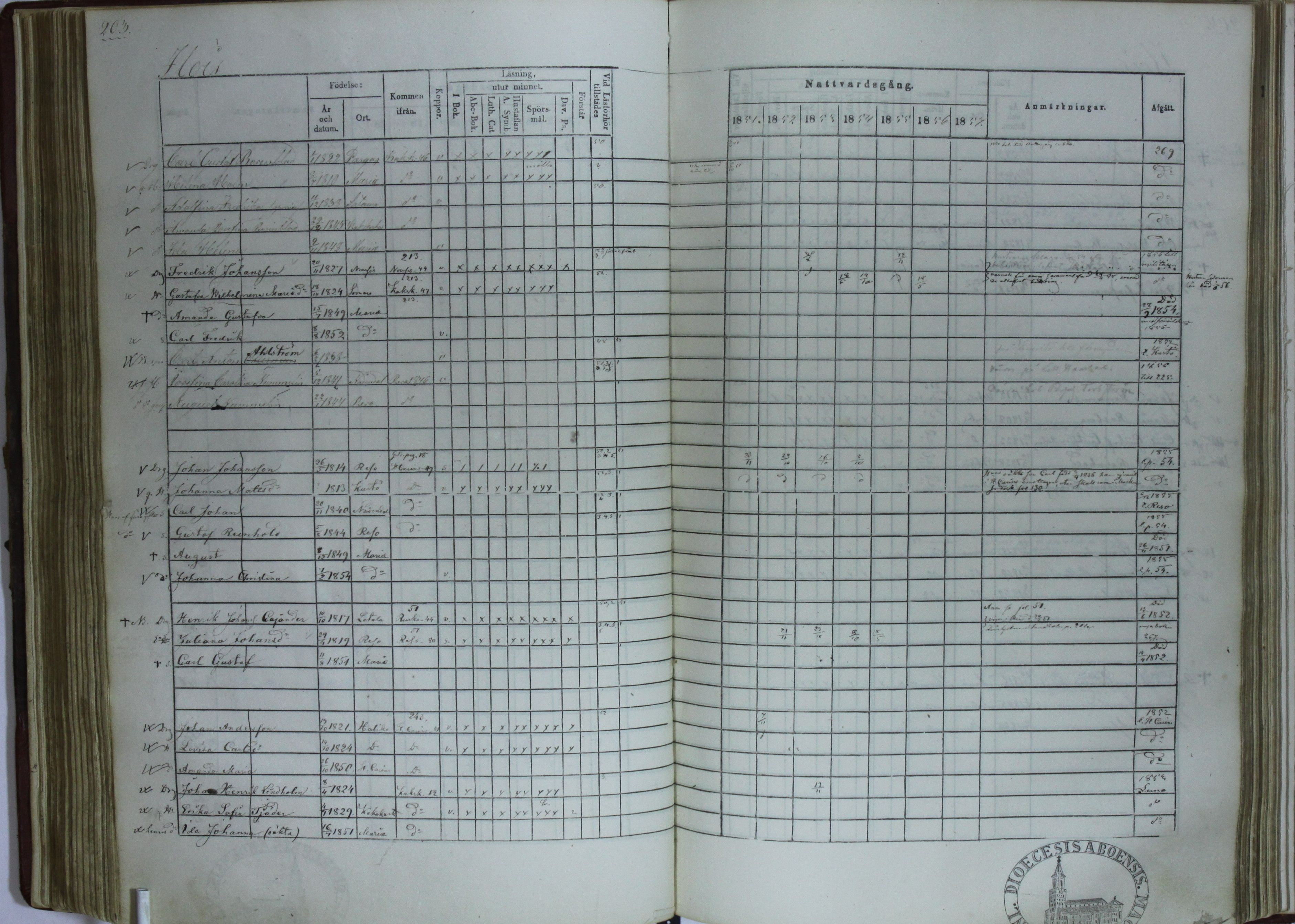 [ kuvat/205.jpg ]