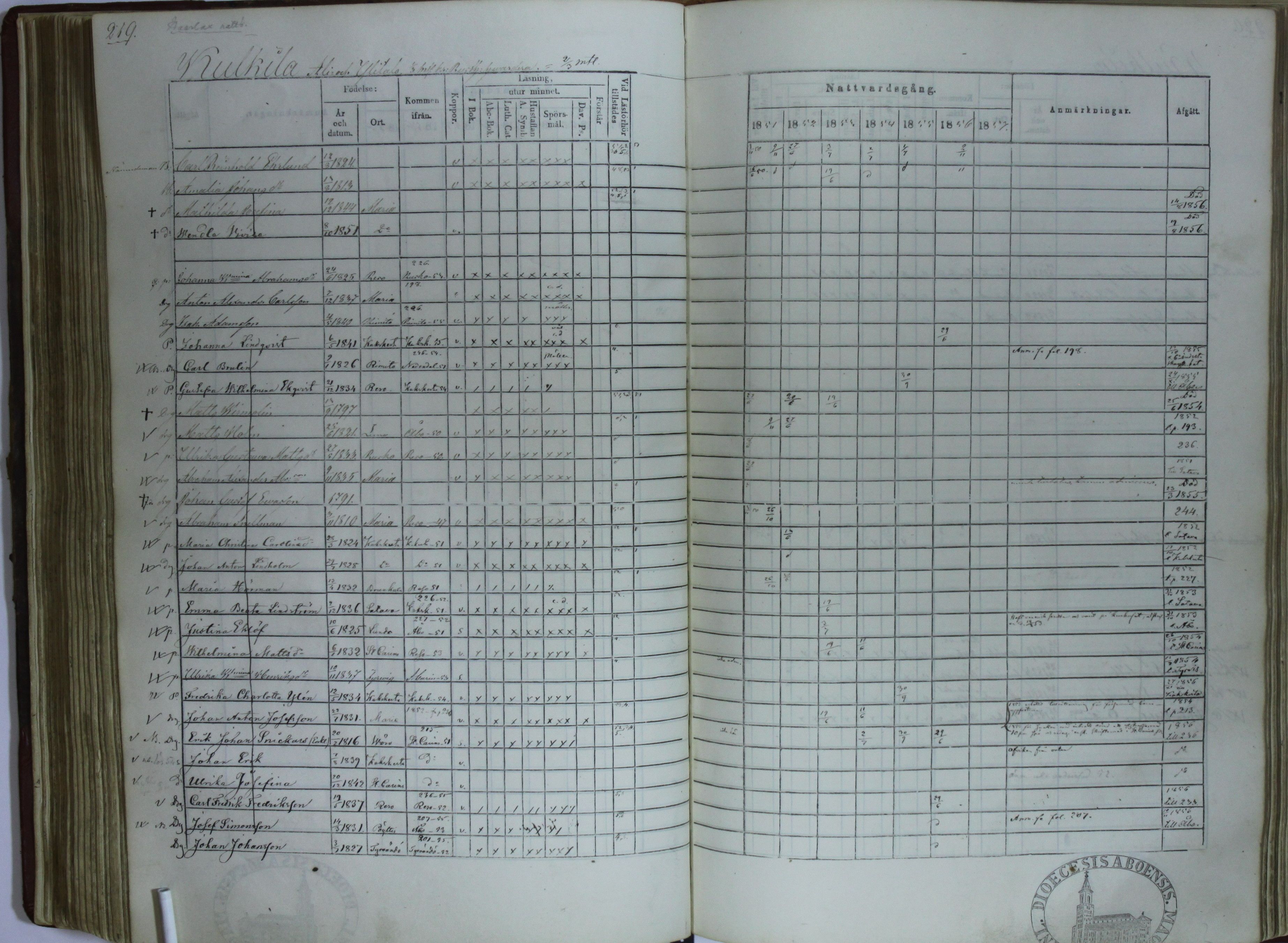 [ kuvat/221.jpg ]
