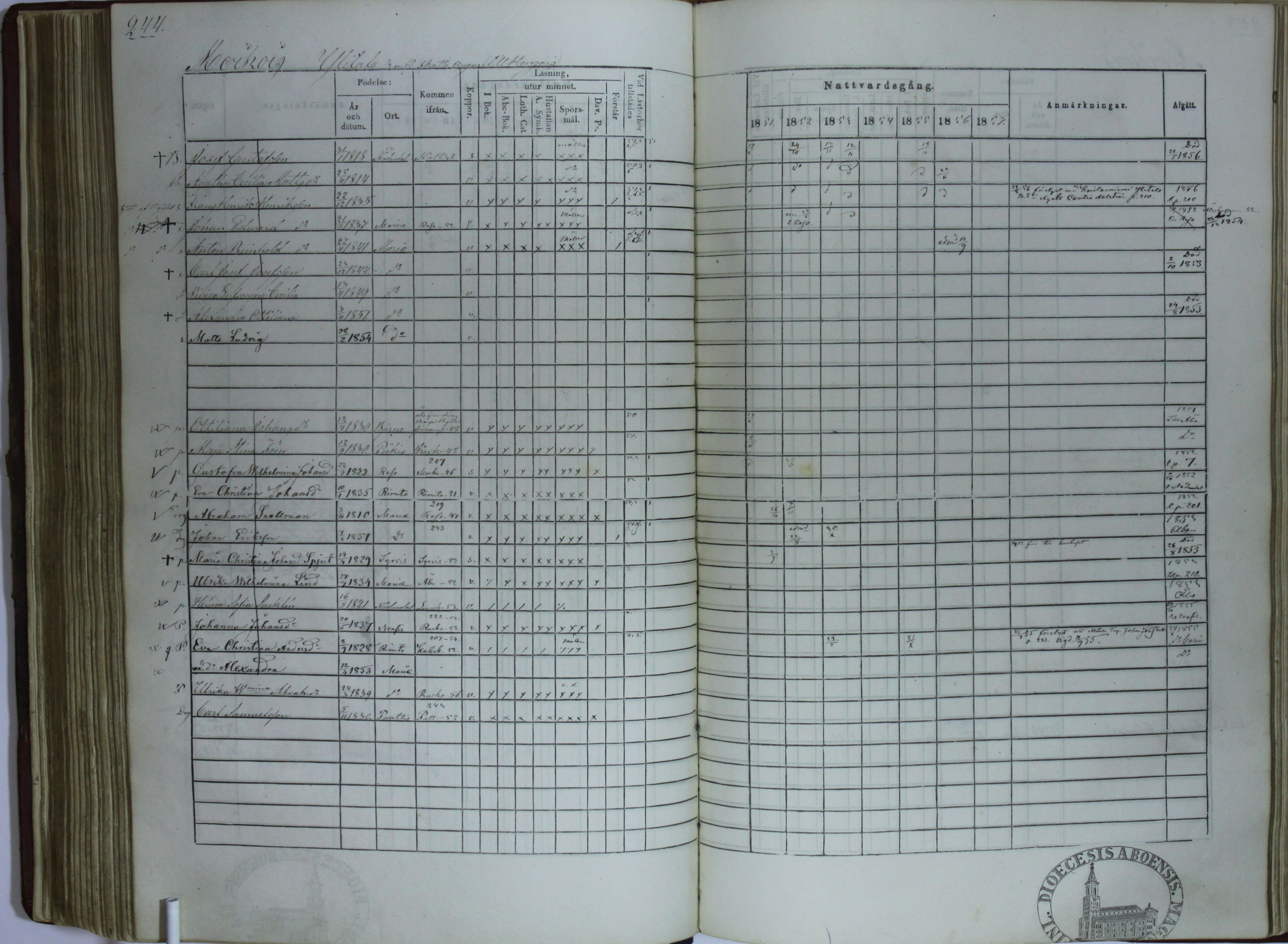 [ kuvat/246.jpg ]