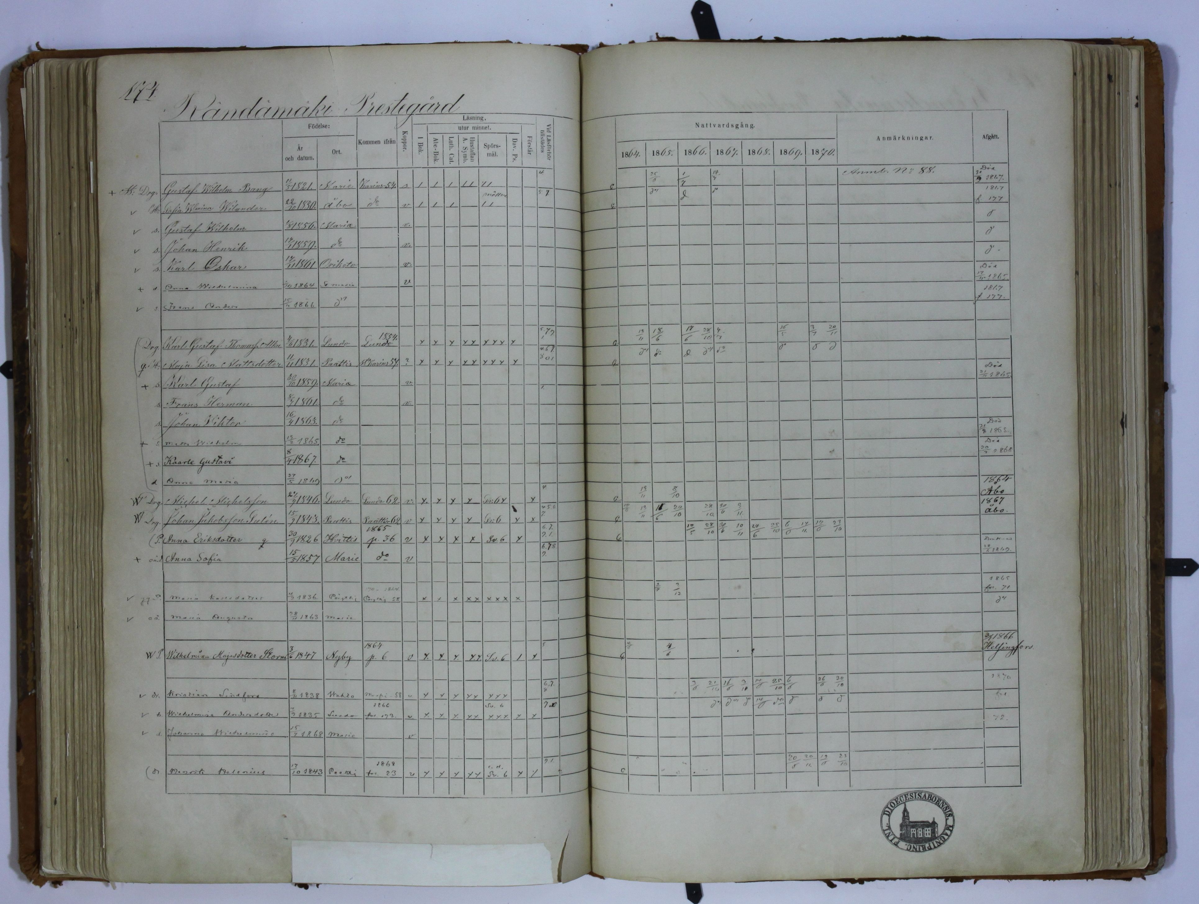 [ kuvat/175.jpg ]
