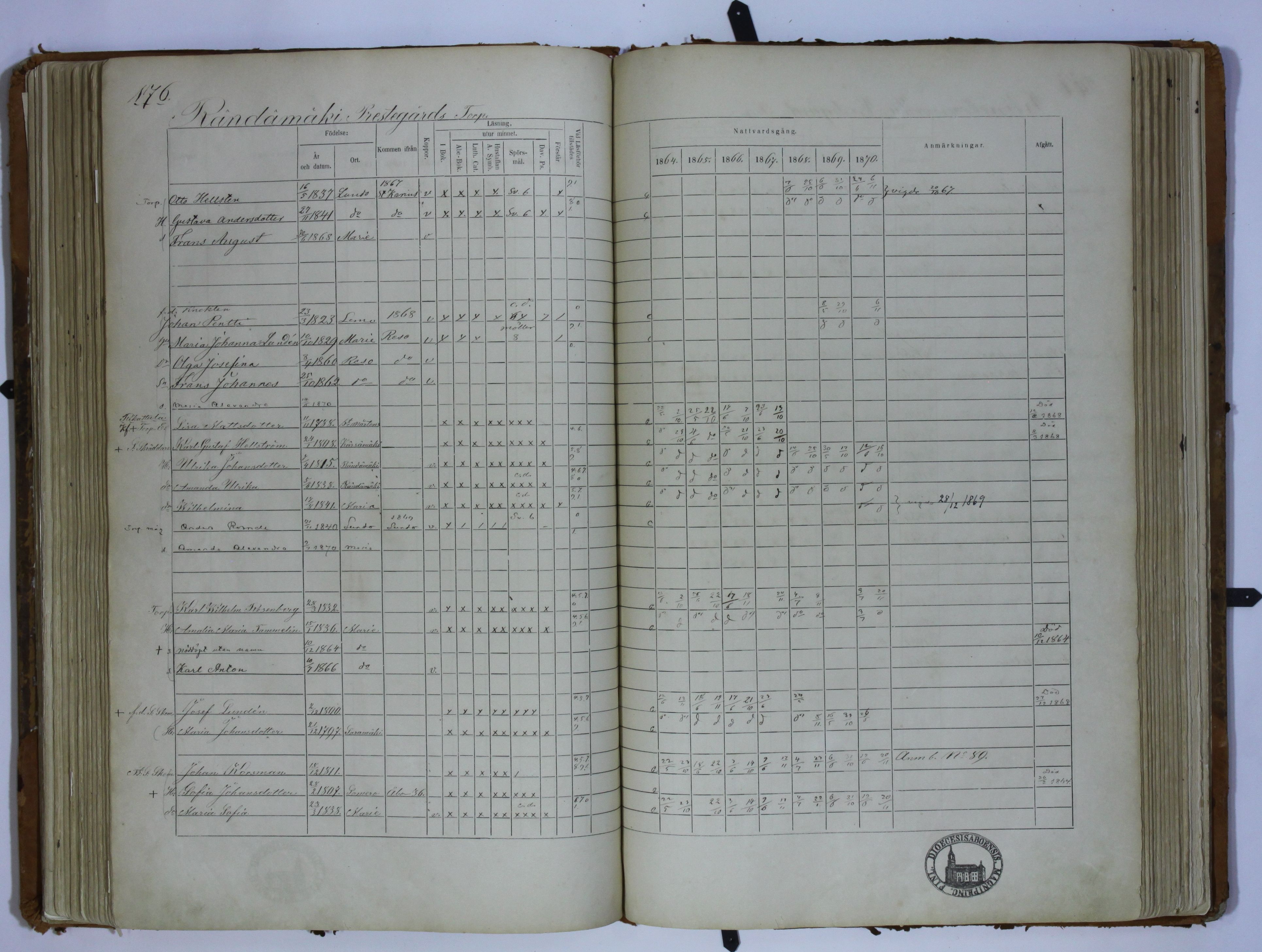 [ kuvat/177.jpg ]