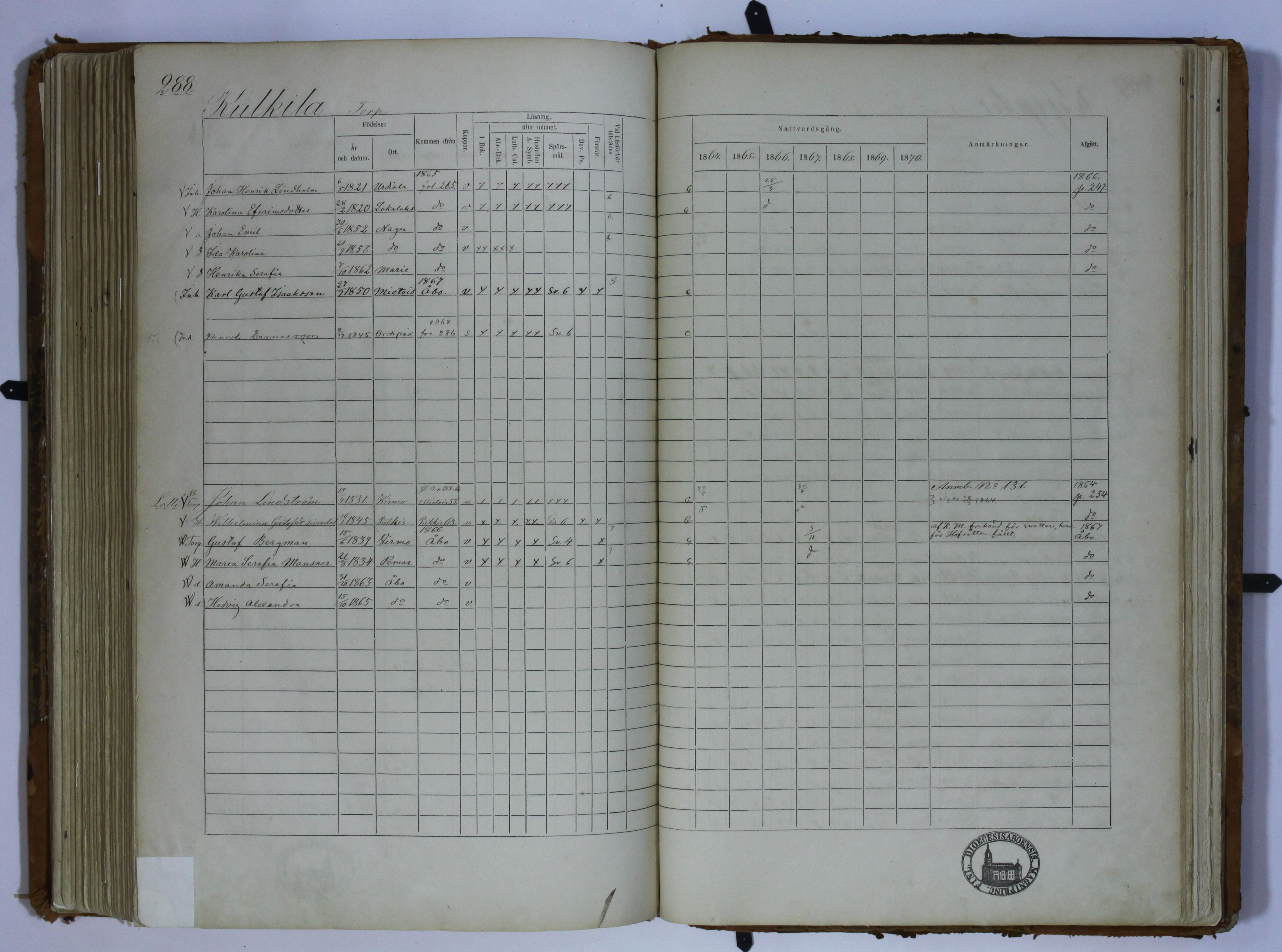 [ kuvat/290.jpg ]