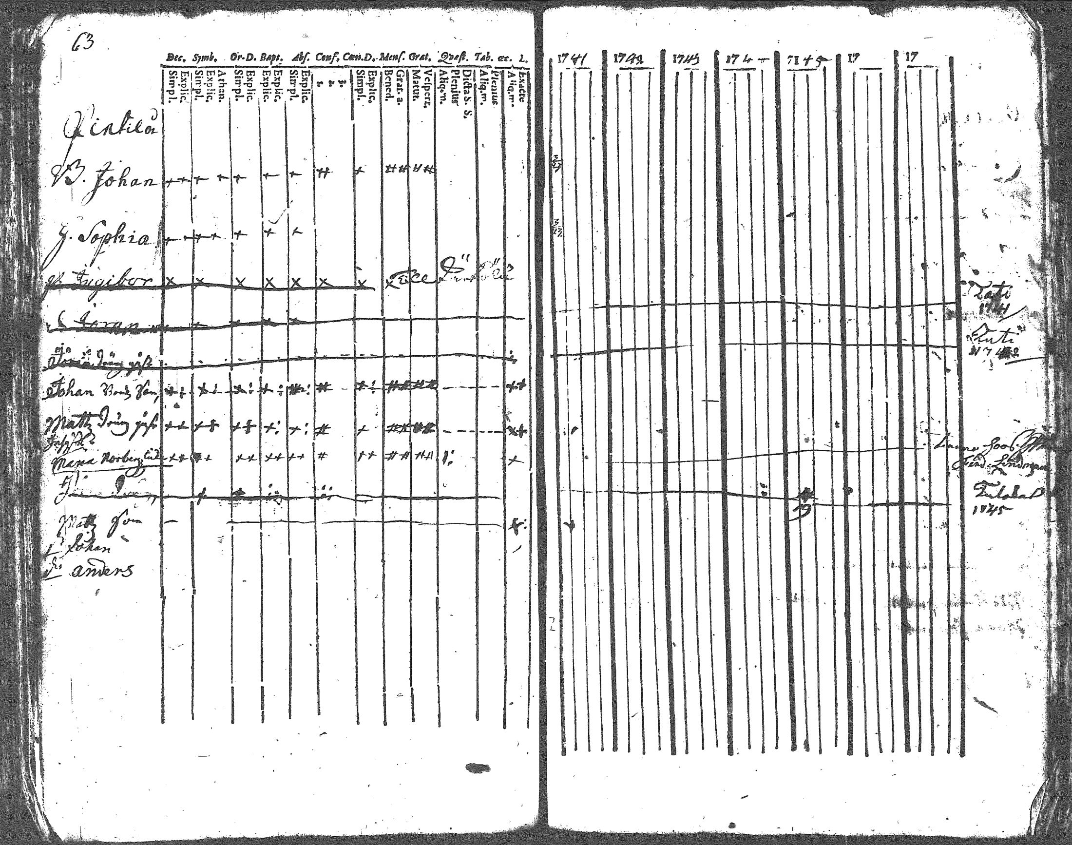[ kuvat/68.jpg ]
